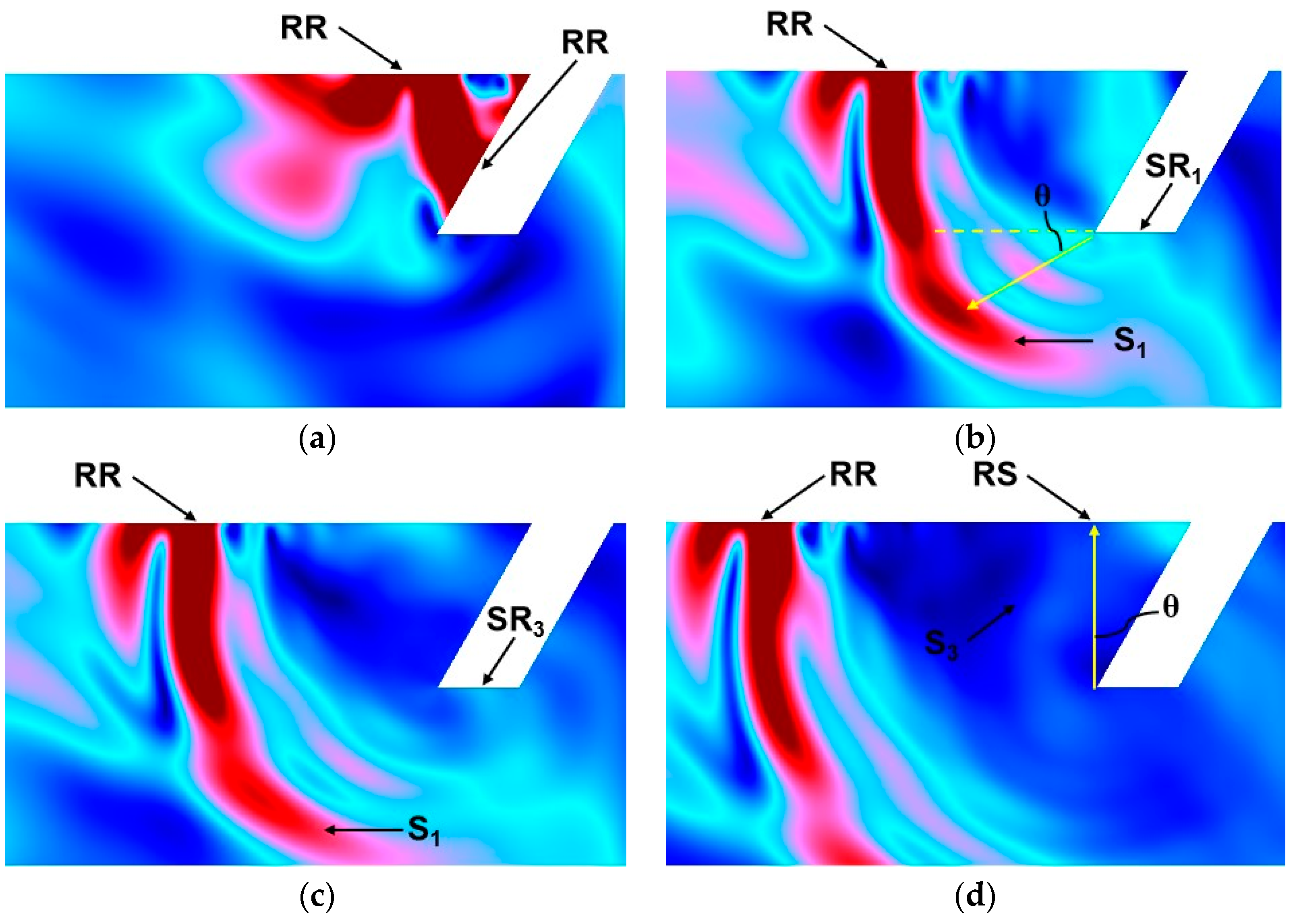 Sensors 25 01486 g007