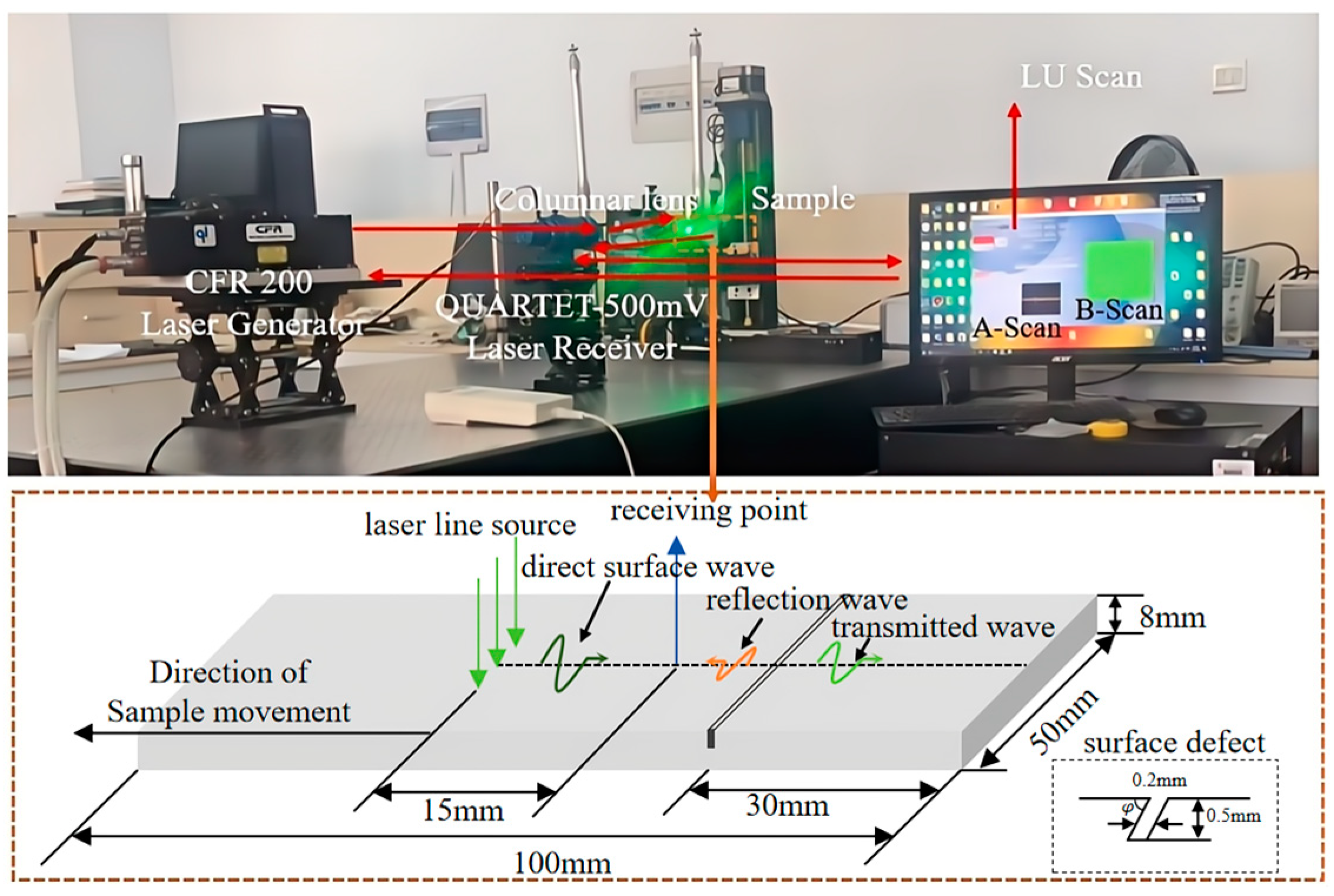 Sensors 25 01486 g011