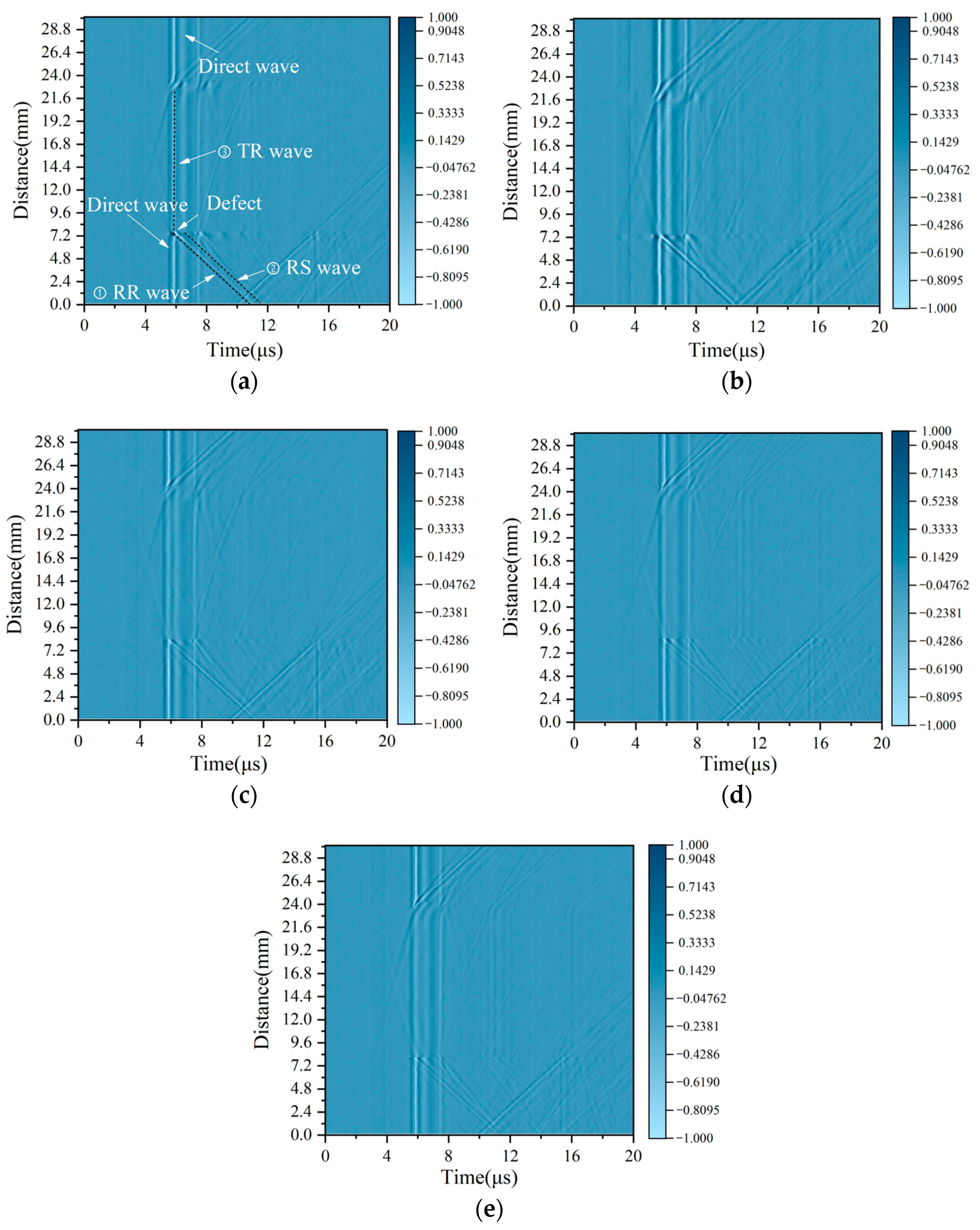 Sensors 25 01486 g013
