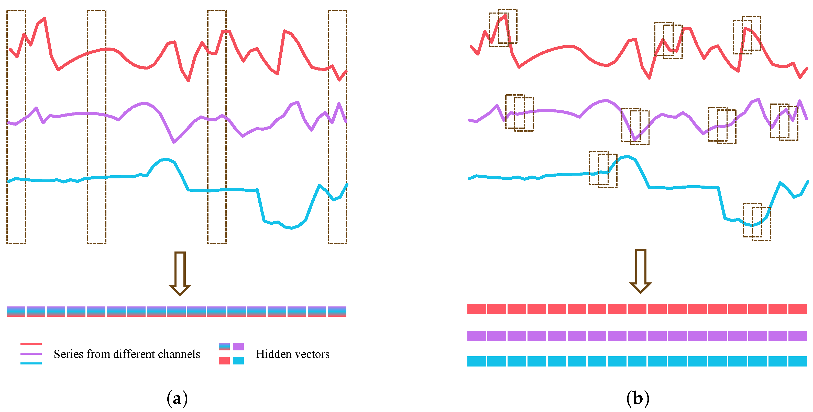 Sensors 25 01487 g002