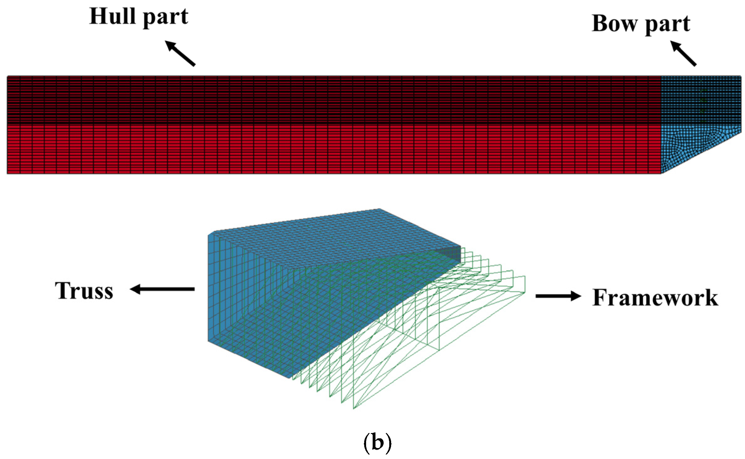 Sensors 25 01488 g003b Sensors 25 01488 g003b