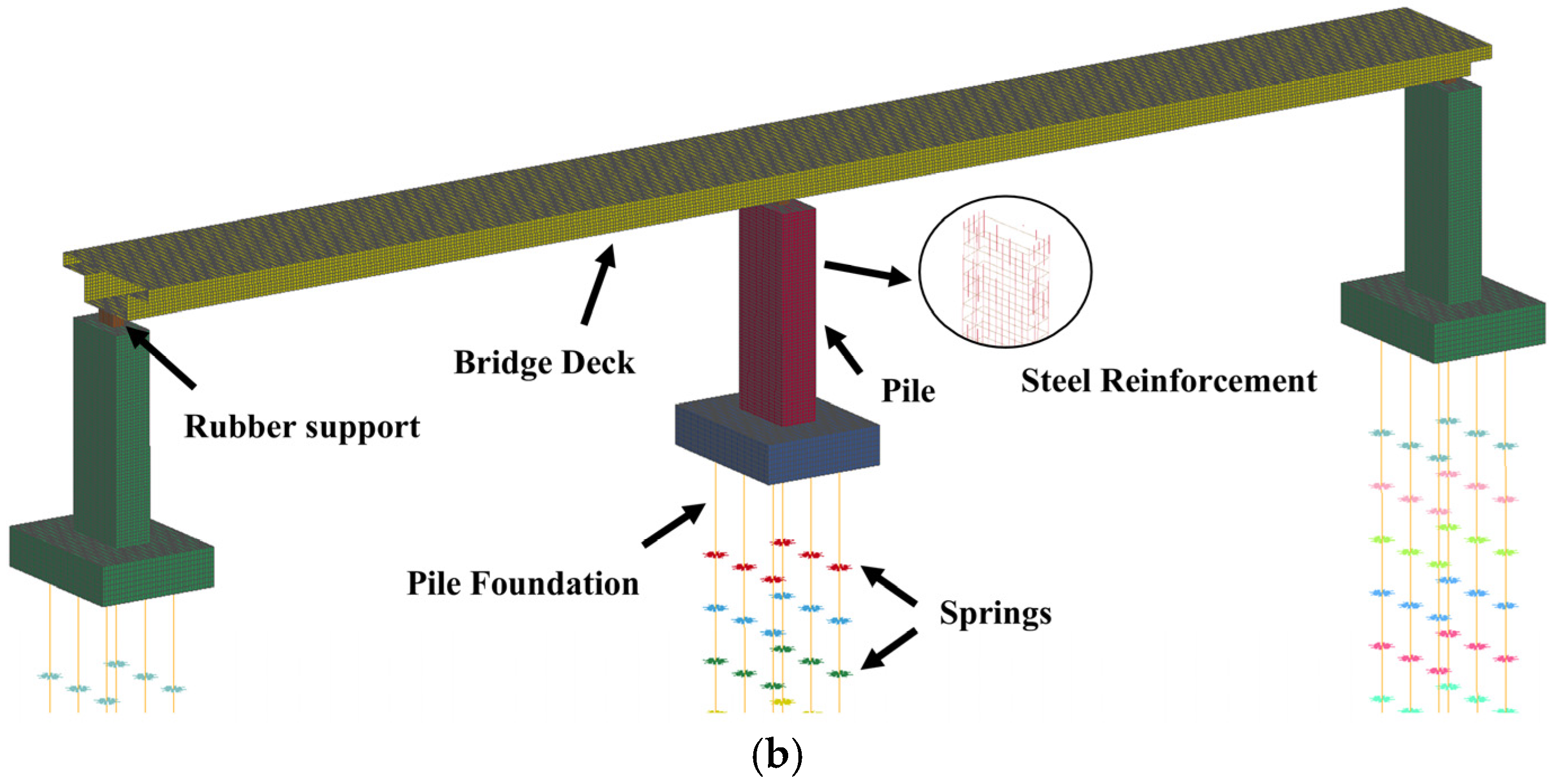 Sensors 25 01488 g004b Sensors 25 01488 g004b