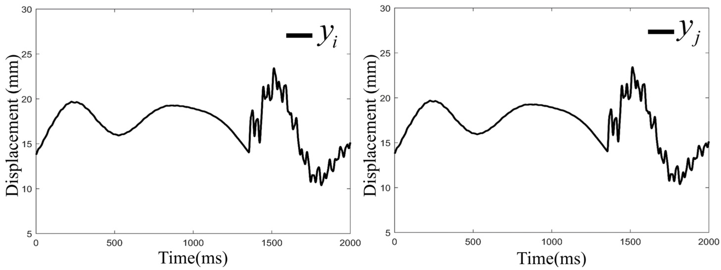Sensors 25 01488 g006 Sensors 25 01488 g006