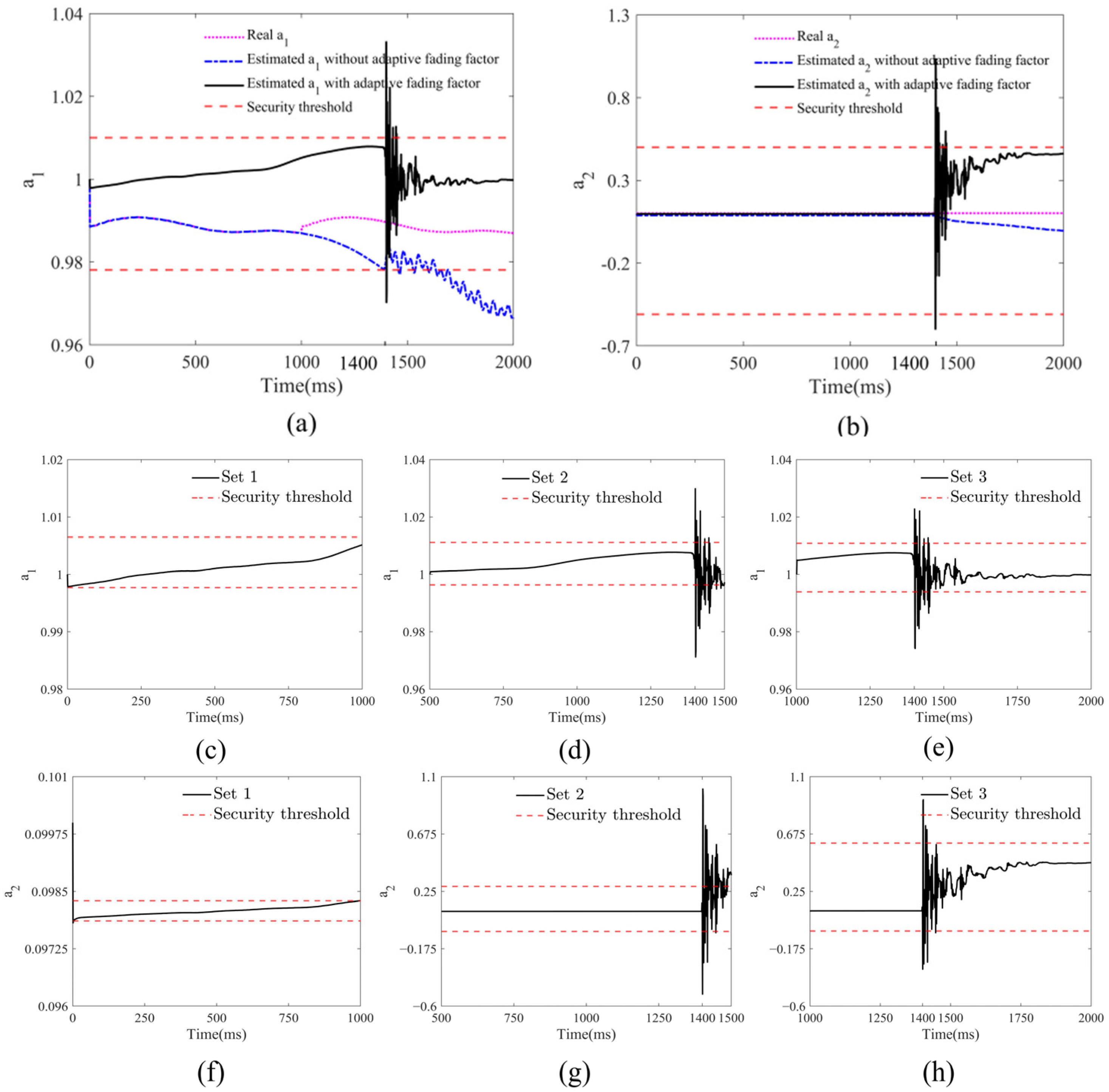 Sensors 25 01488 g008 Sensors 25 01488 g008