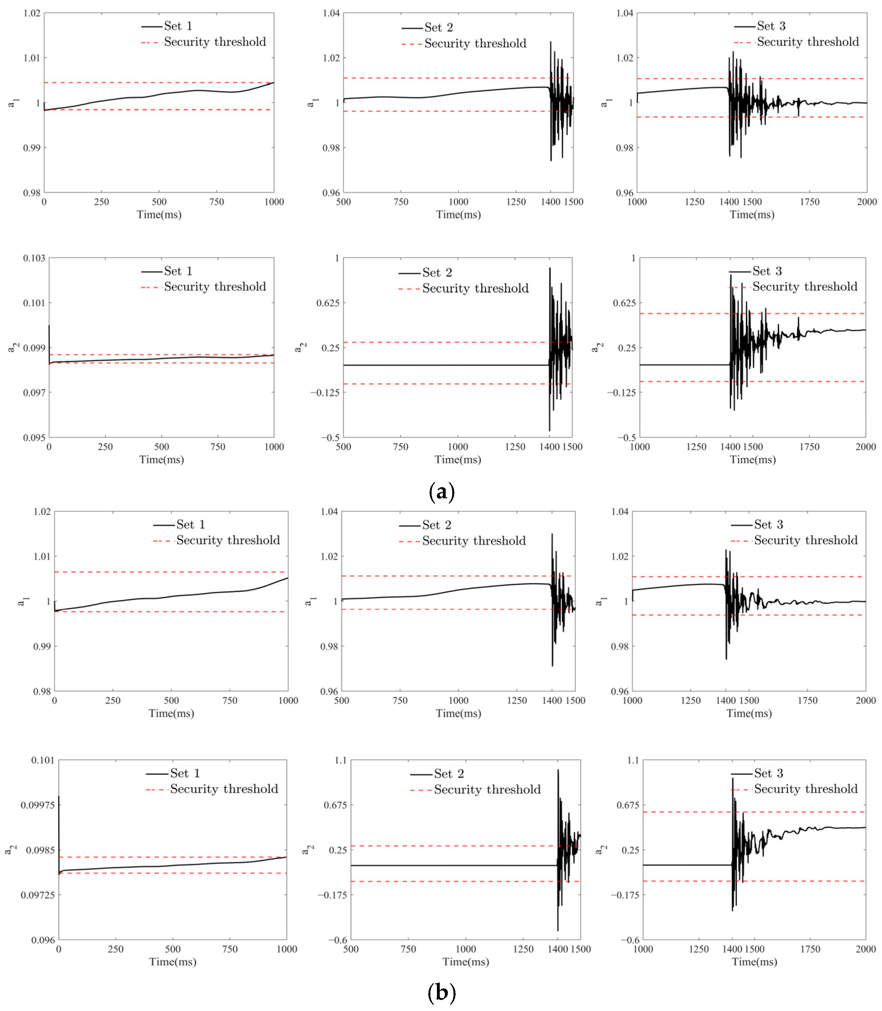 Sensors 25 01488 g009a Sensors 25 01488 g009a