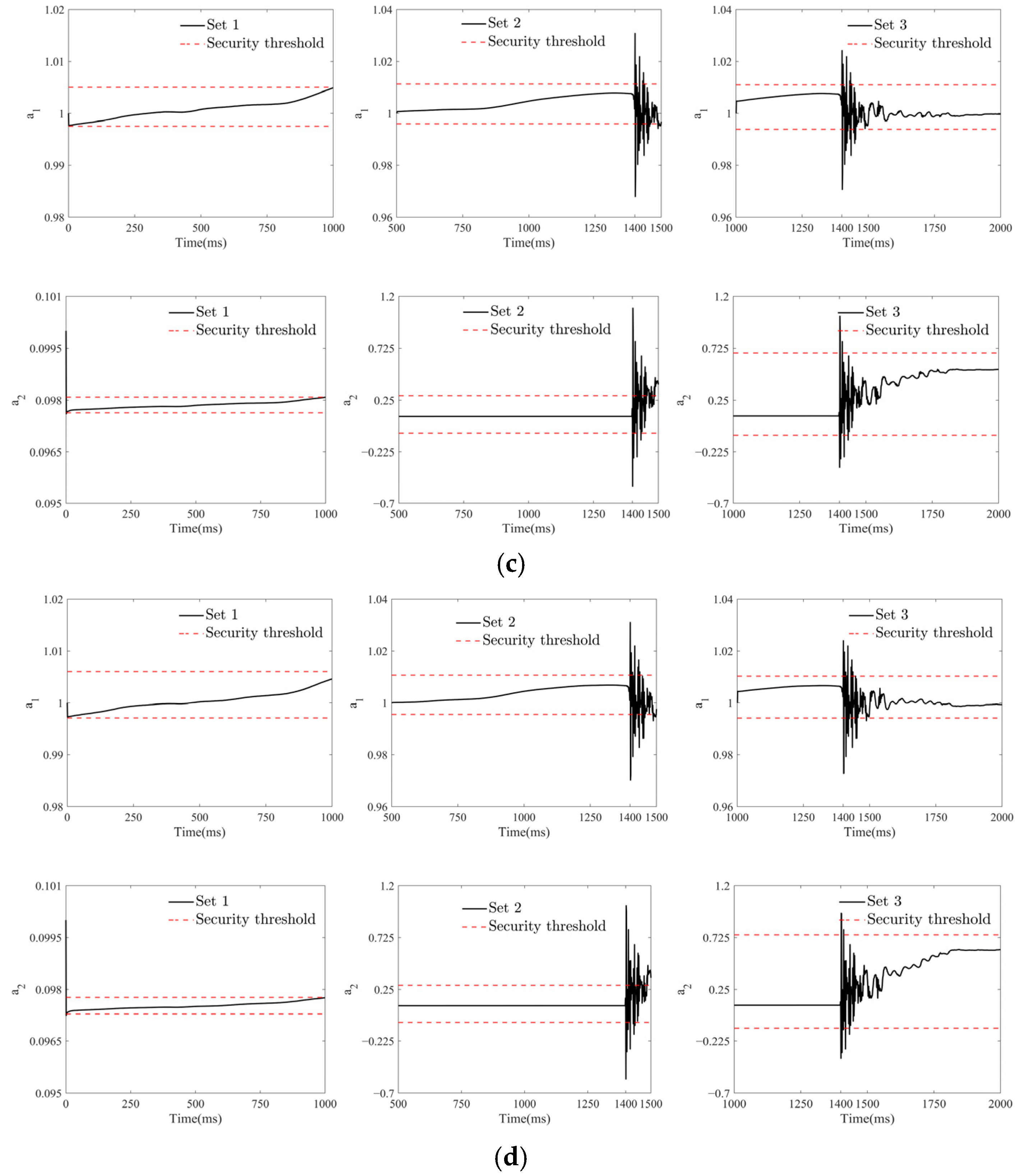 Sensors 25 01488 g009b Sensors 25 01488 g009b