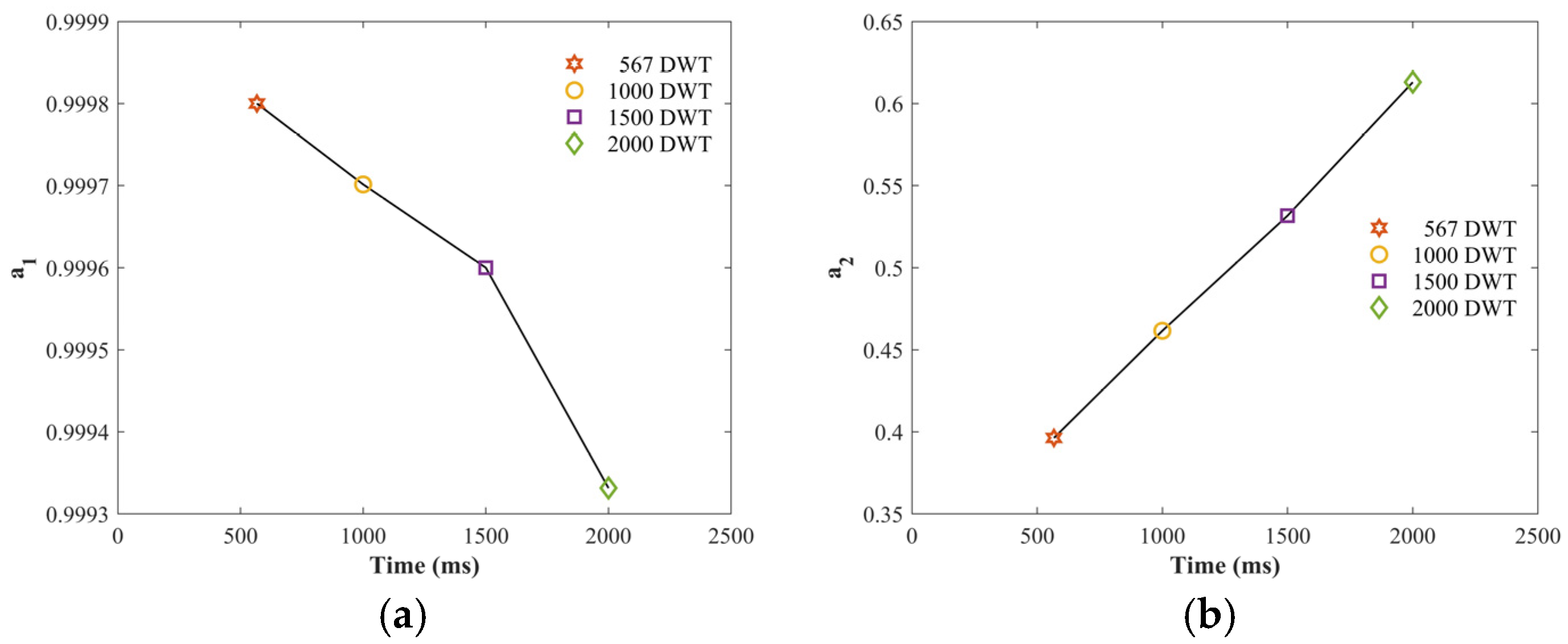 Sensors 25 01488 g010 Sensors 25 01488 g010