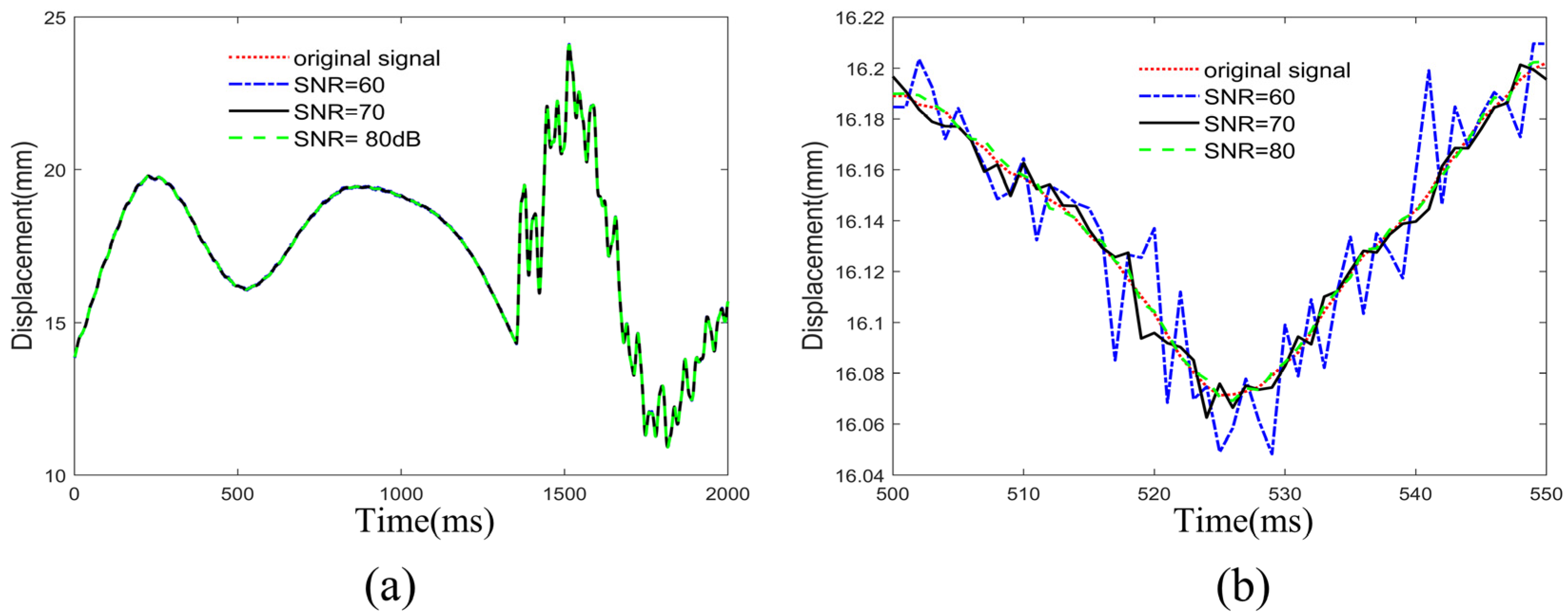 Sensors 25 01488 g011 Sensors 25 01488 g011
