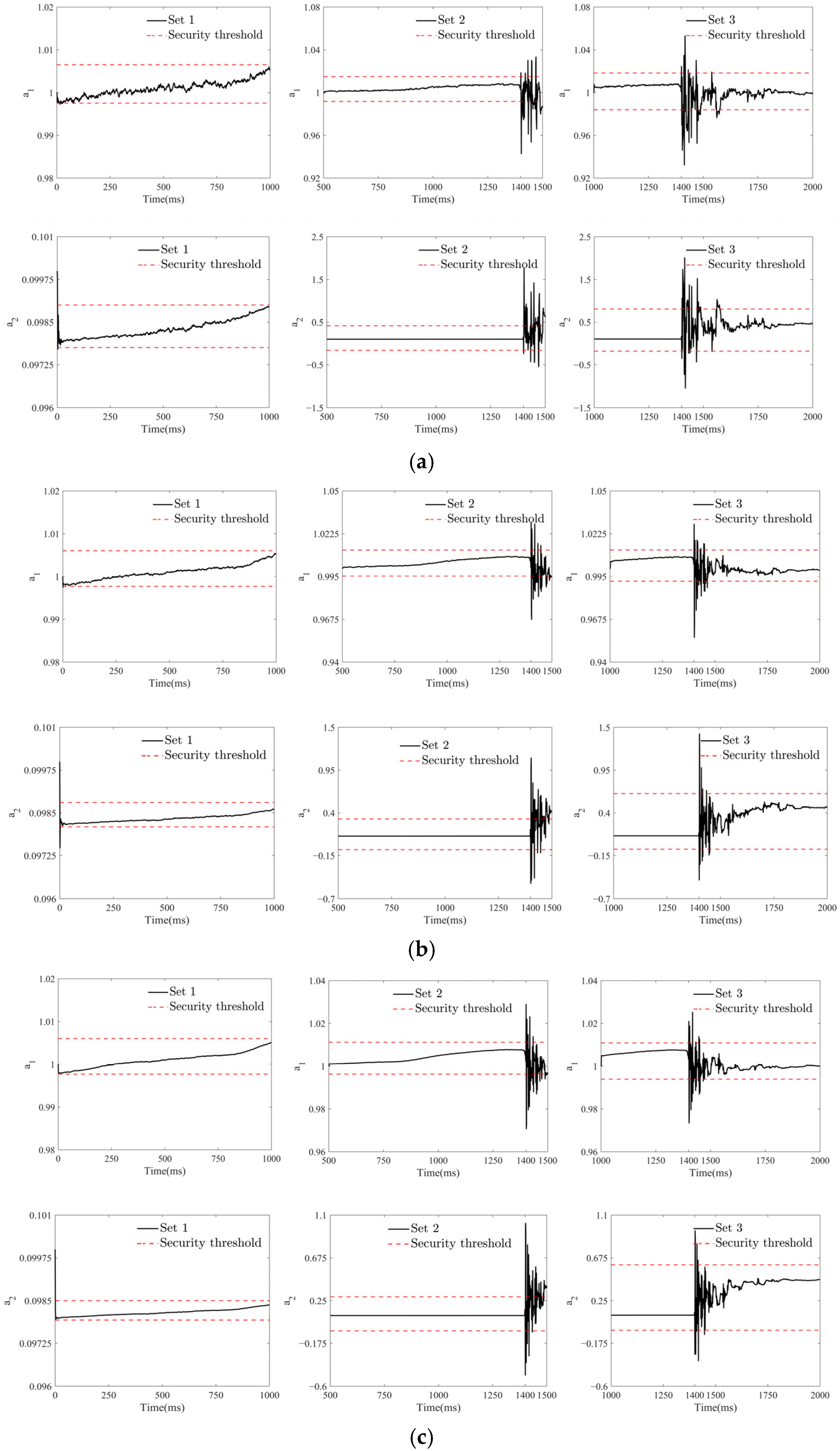 Sensors 25 01488 g012 Sensors 25 01488 g012