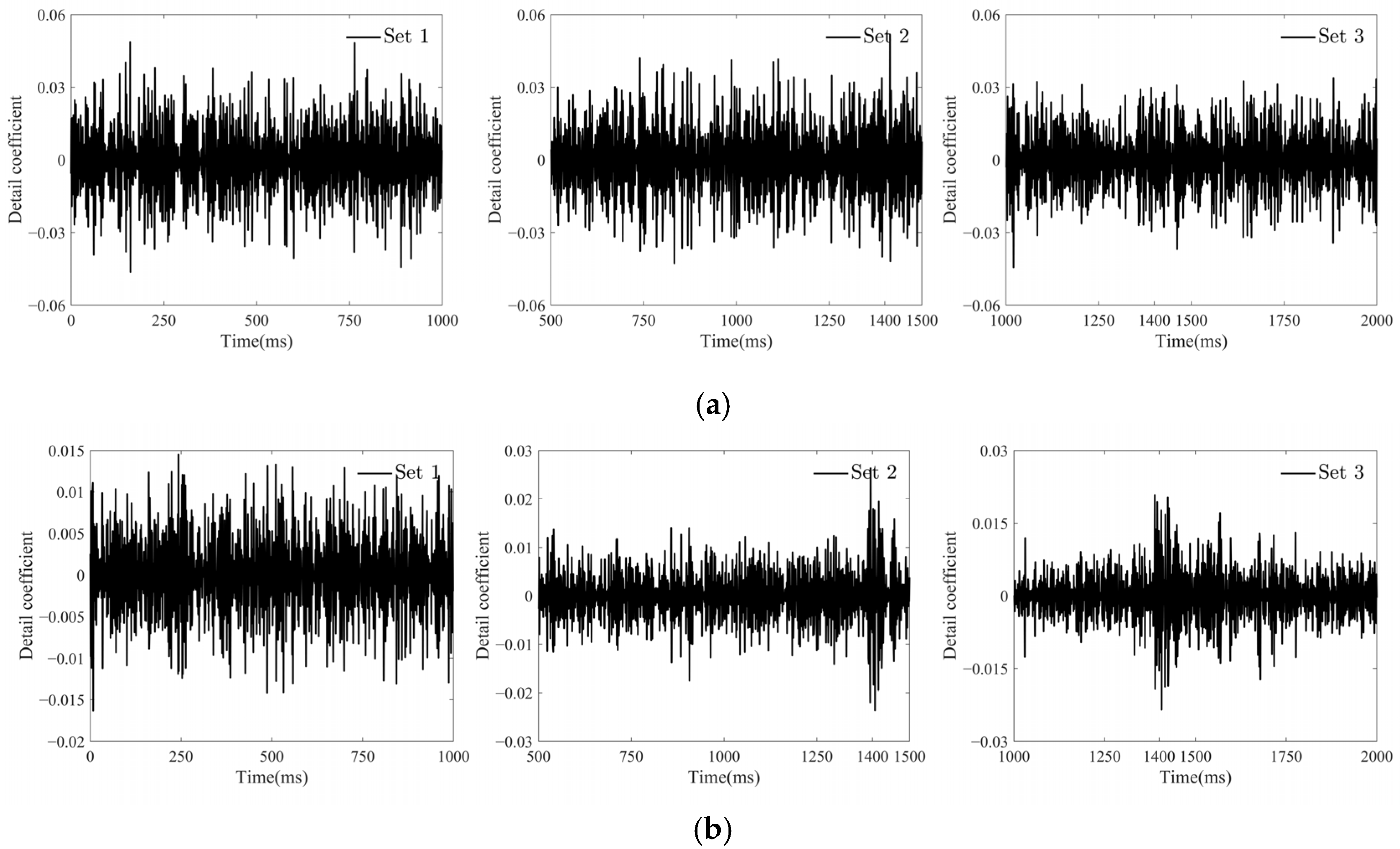 Sensors 25 01488 g013a Sensors 25 01488 g013a
