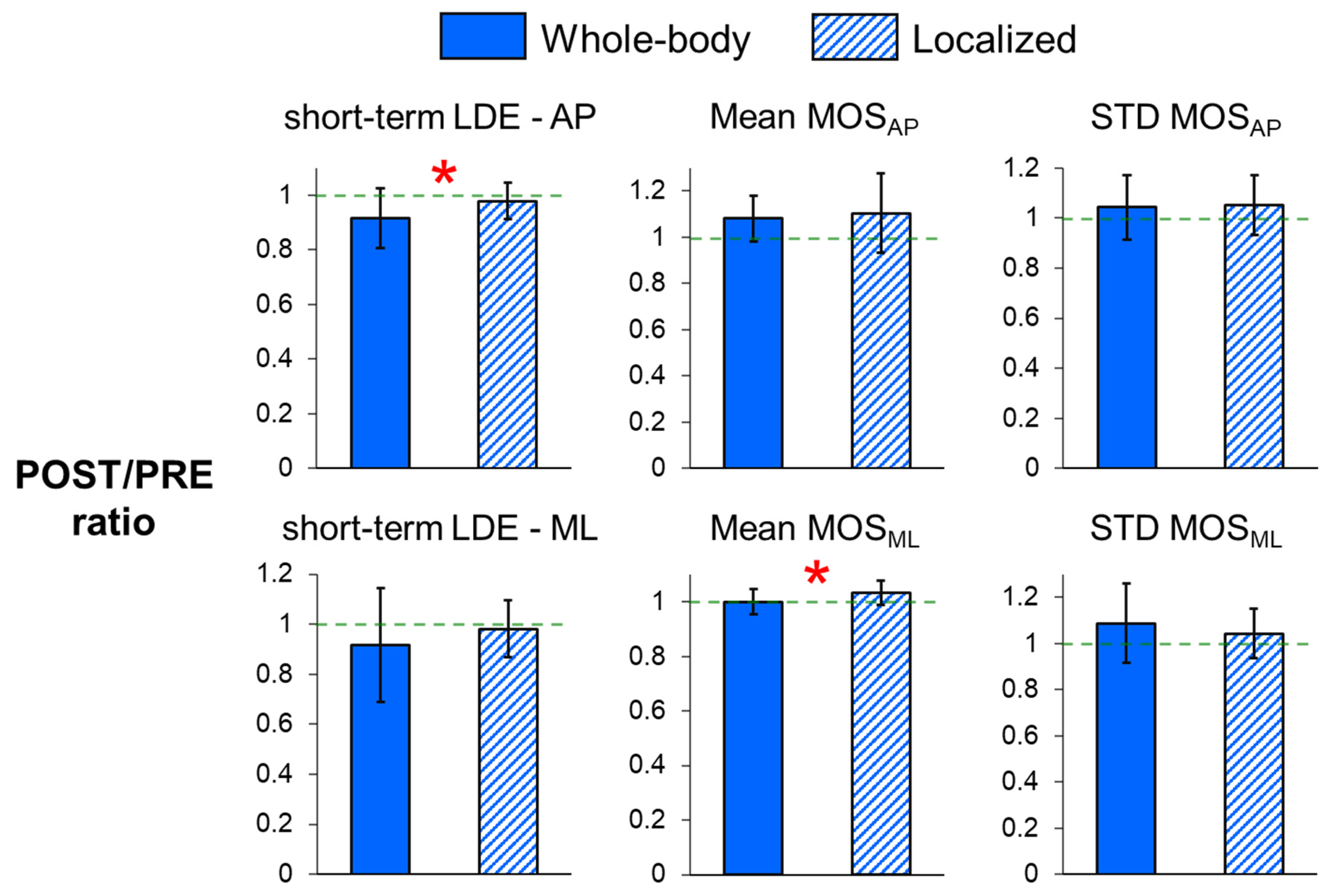 Sensors 25 01489 g002 Sensors 25 01489 g002