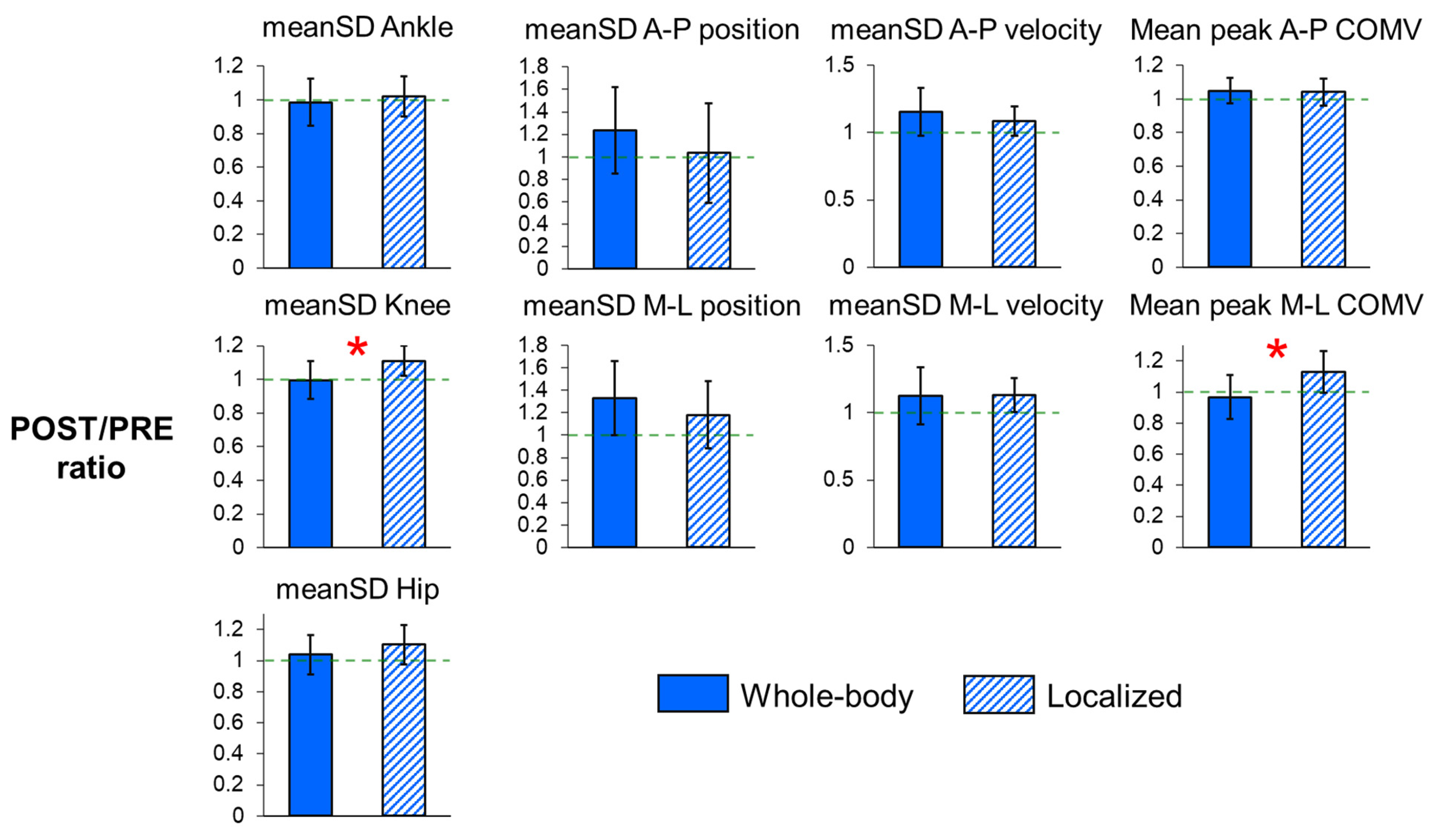 Sensors 25 01489 g004 Sensors 25 01489 g004