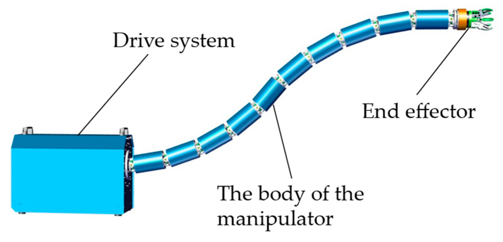 Sensors 25 01490 g001