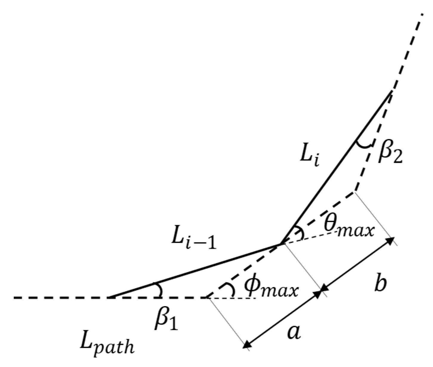 Sensors 25 01490 g003