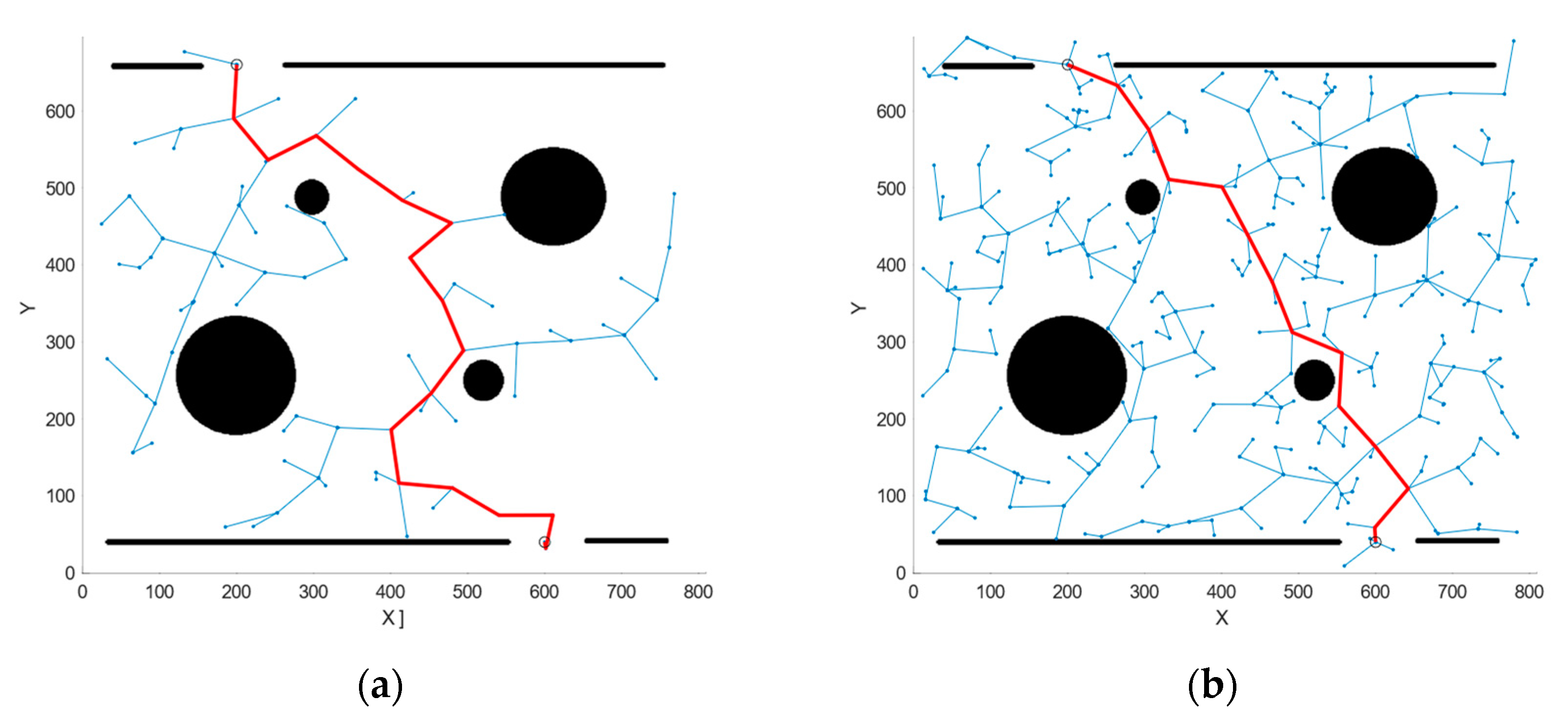 Sensors 25 01490 g011a