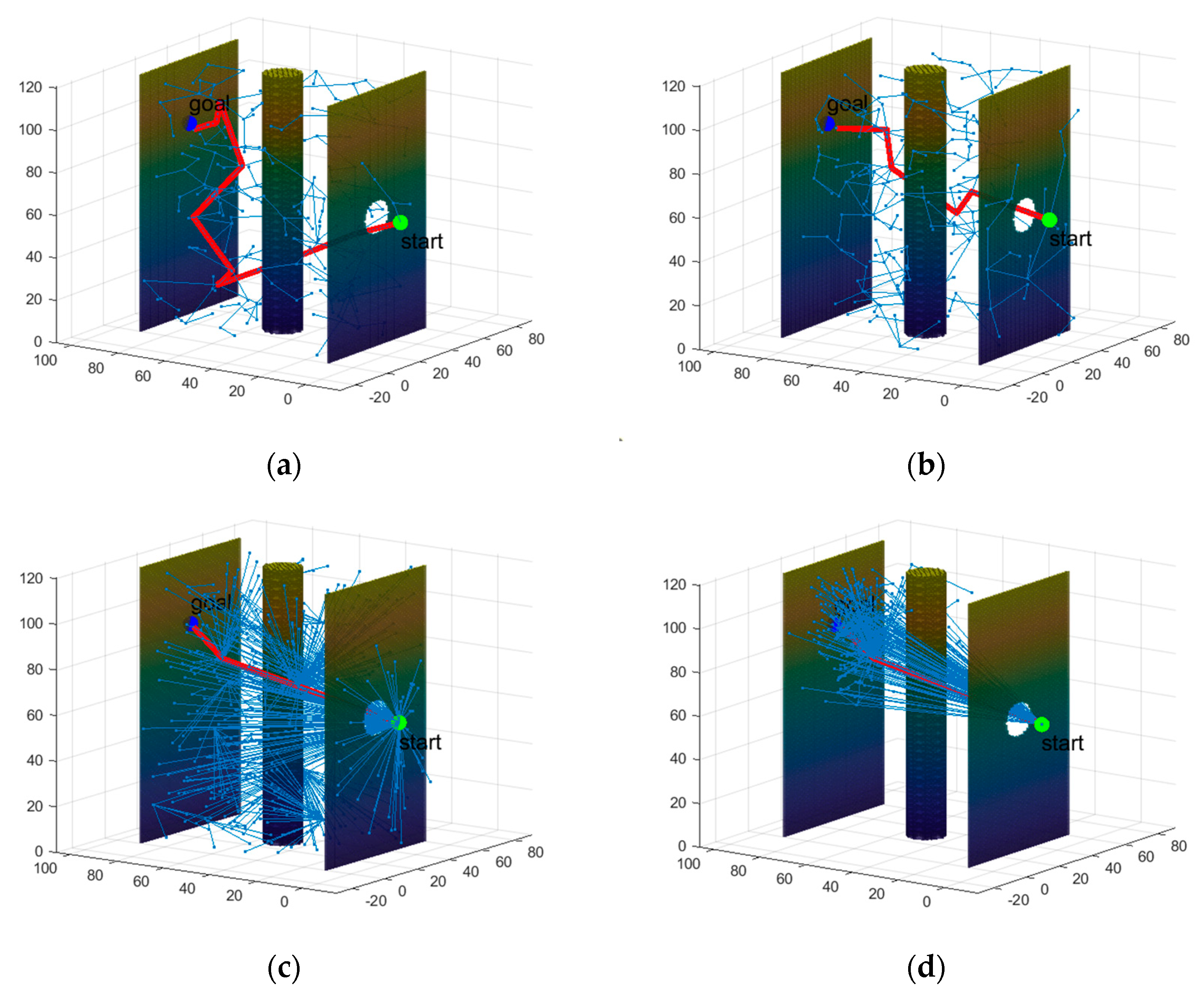 Sensors 25 01490 g013