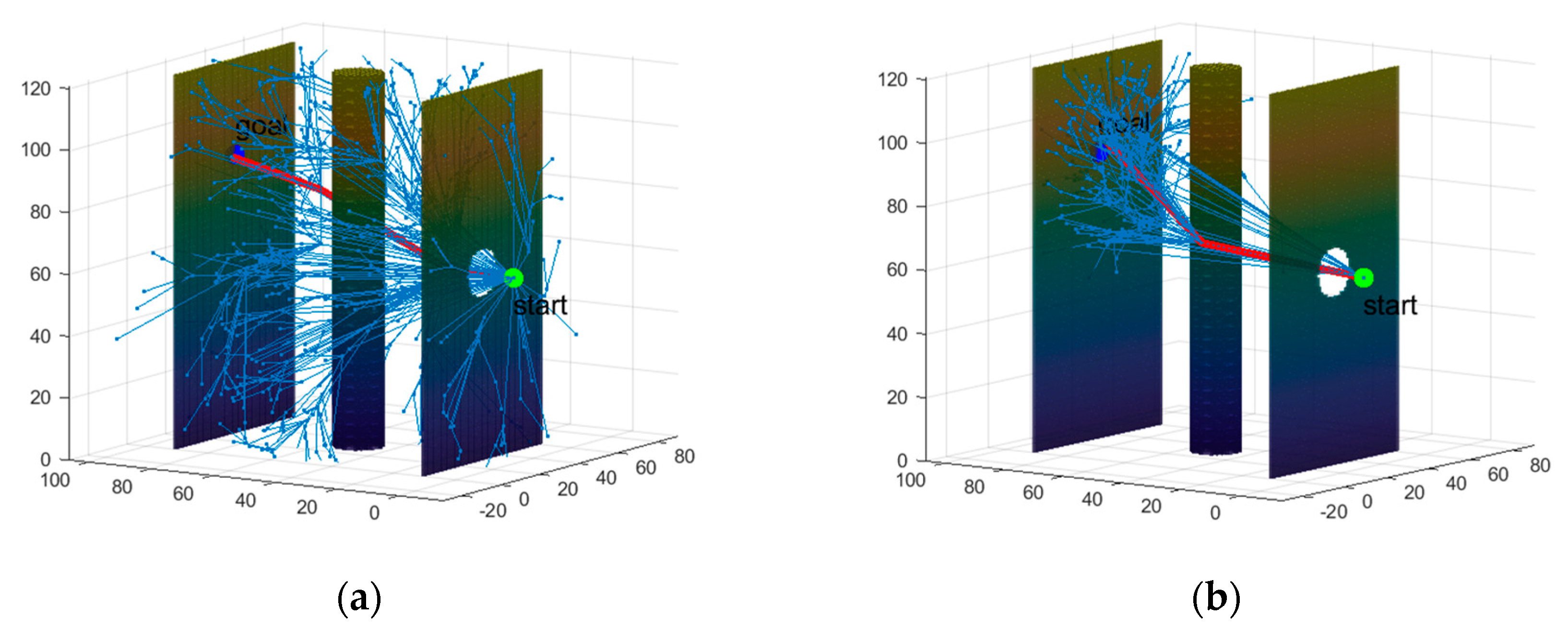 Sensors 25 01490 g016