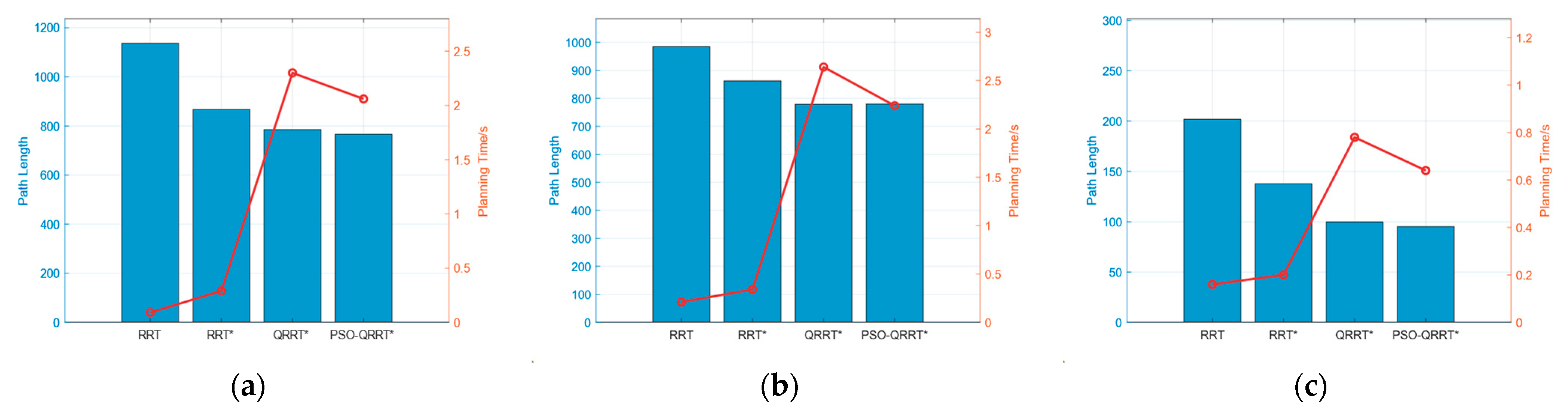 Sensors 25 01490 g018