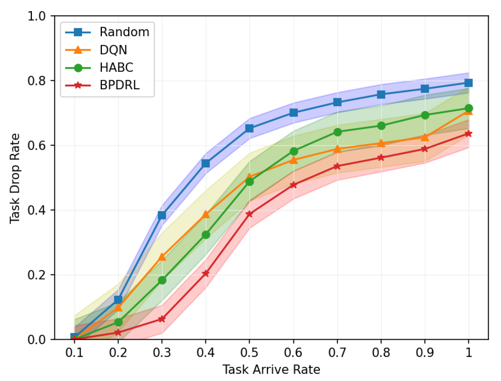 Sensors 25 01491 g005
