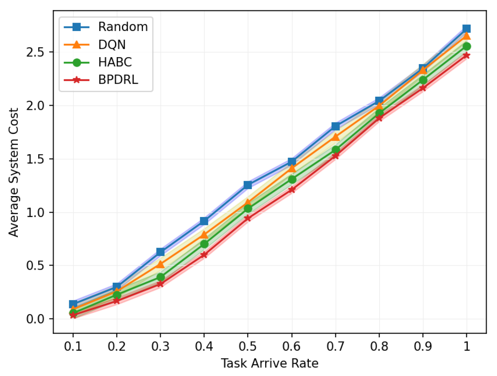 Sensors 25 01491 g007