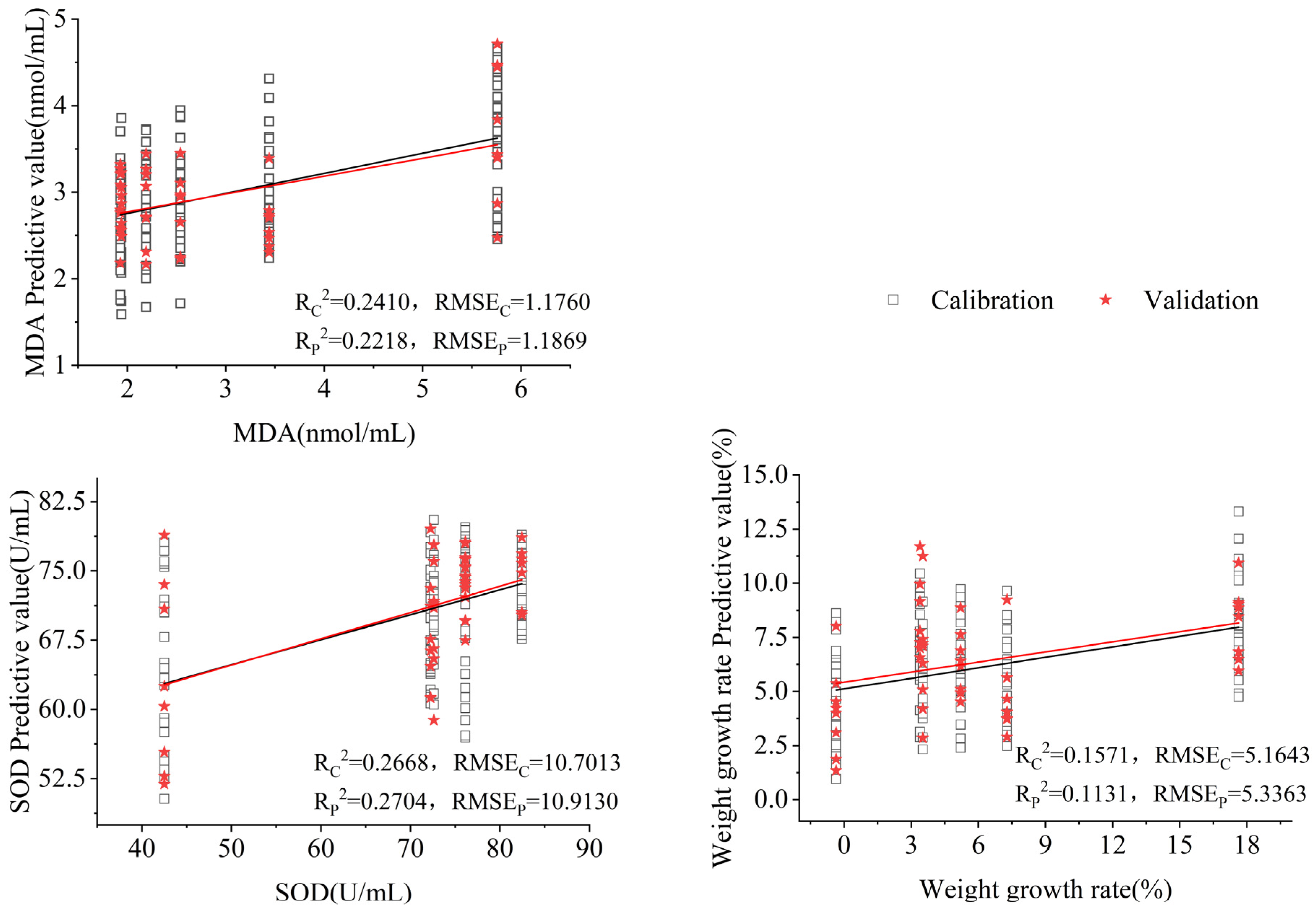 Sensors 25 01496 g008