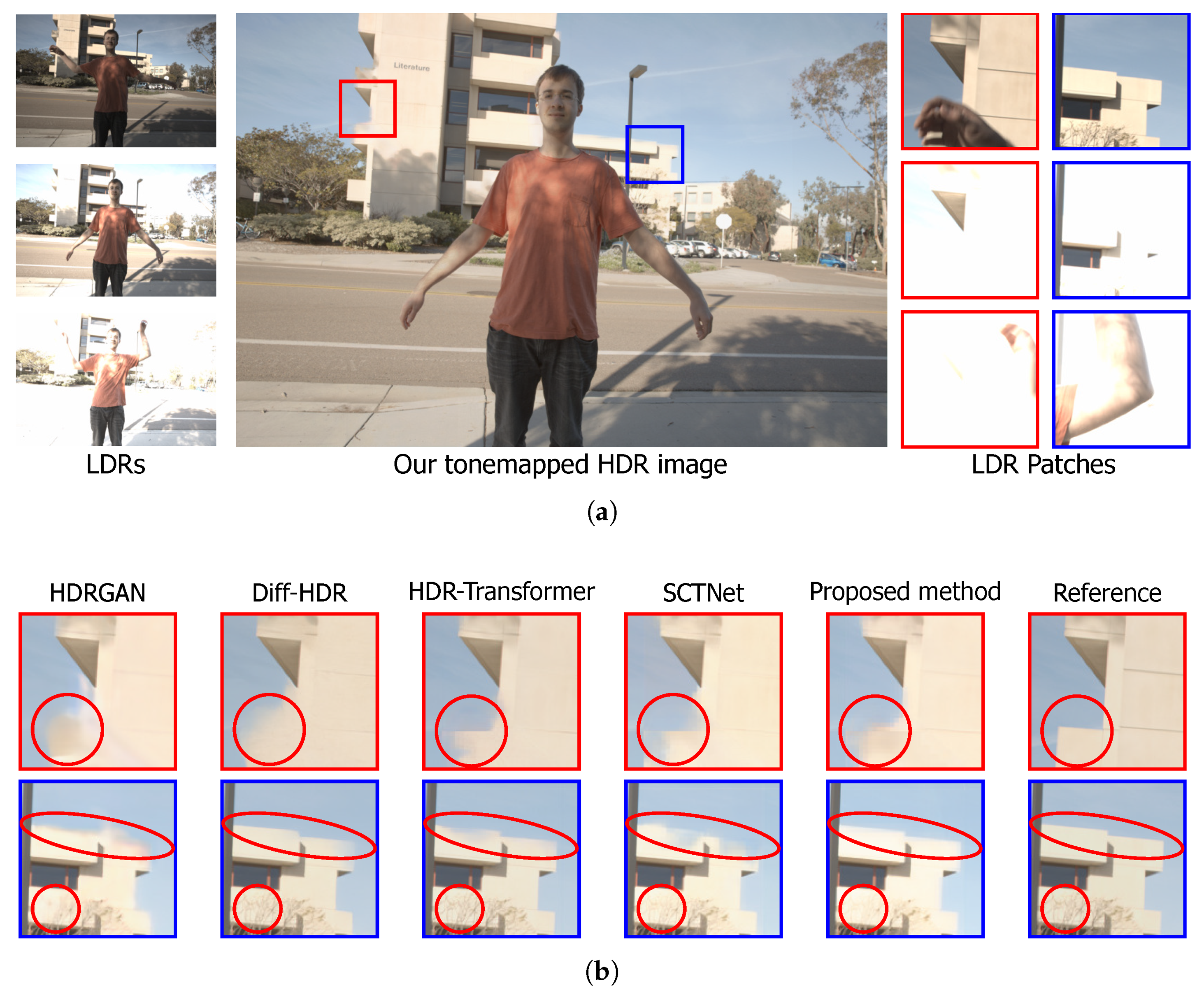 Sensors 25 01497 g006
