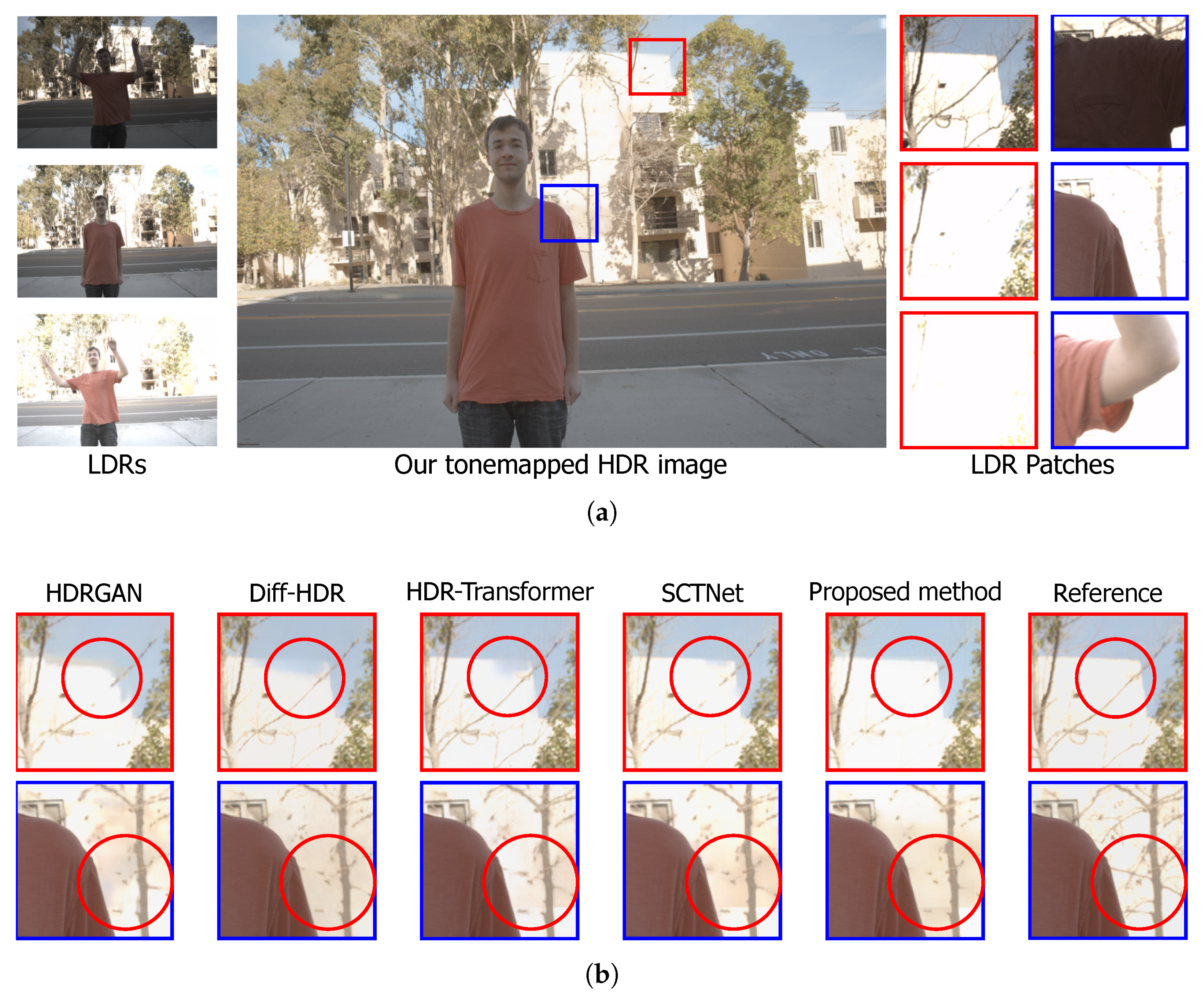 Sensors 25 01497 g007
