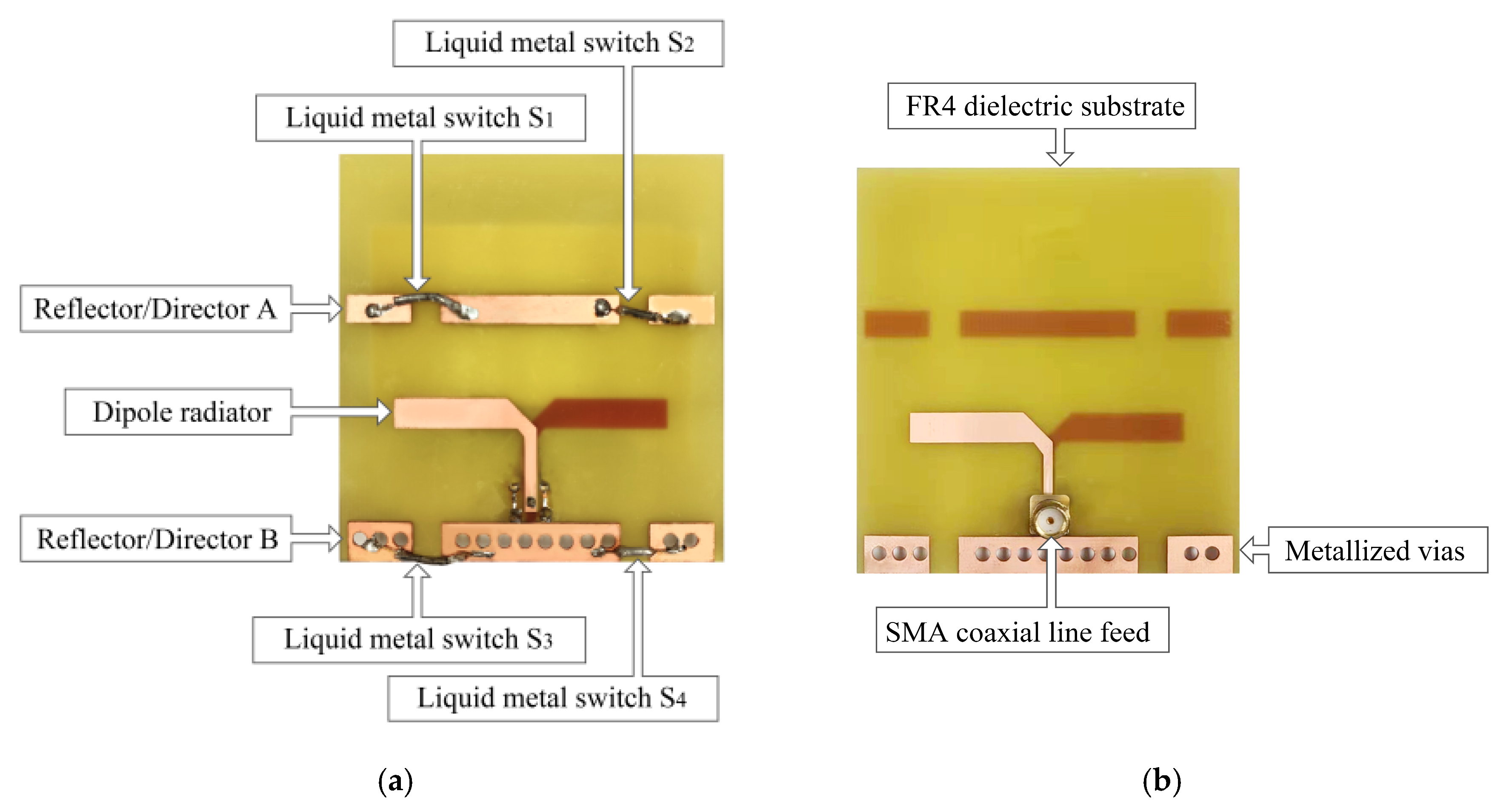 Sensors 25 01498 g006