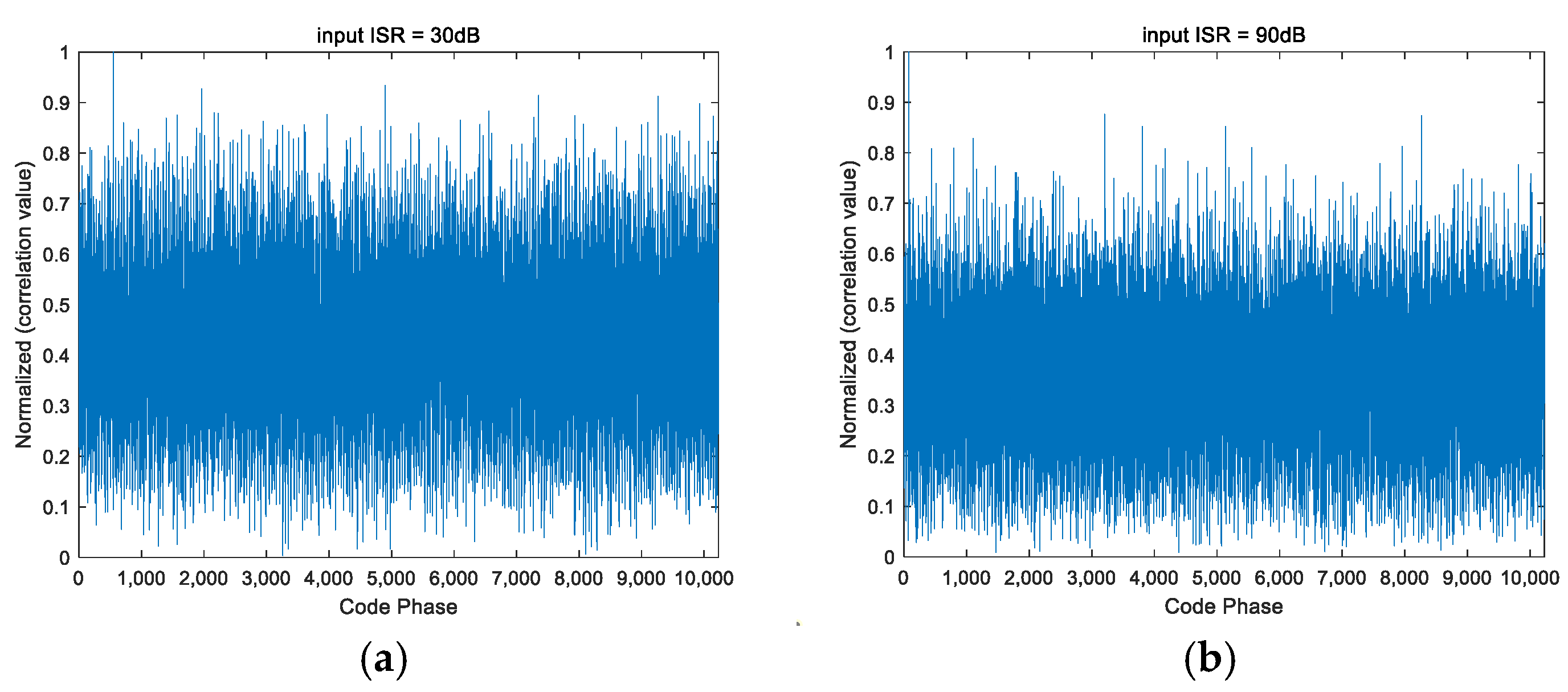 Sensors 25 01499 g004