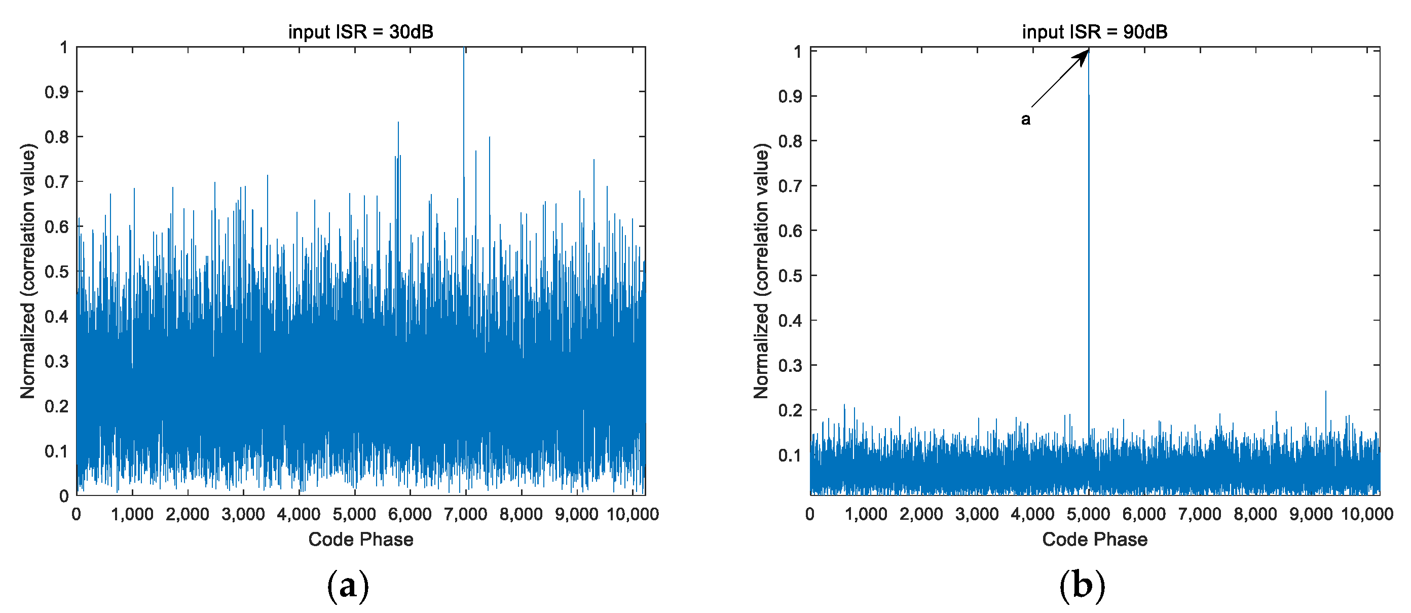 Sensors 25 01499 g005