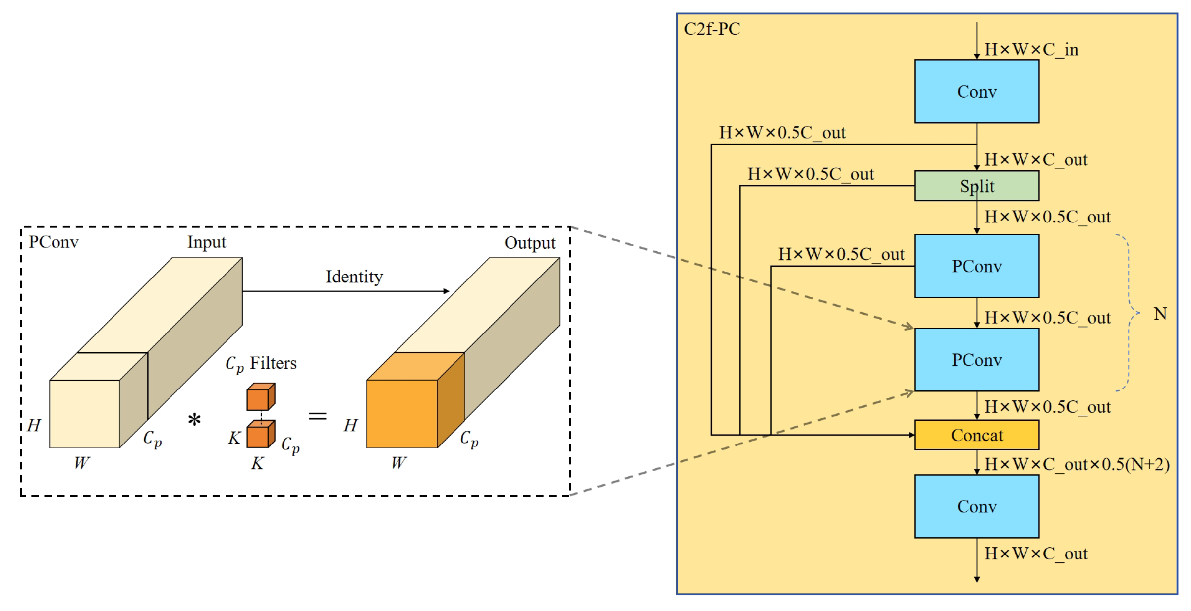 Sensors 25 01502 g009