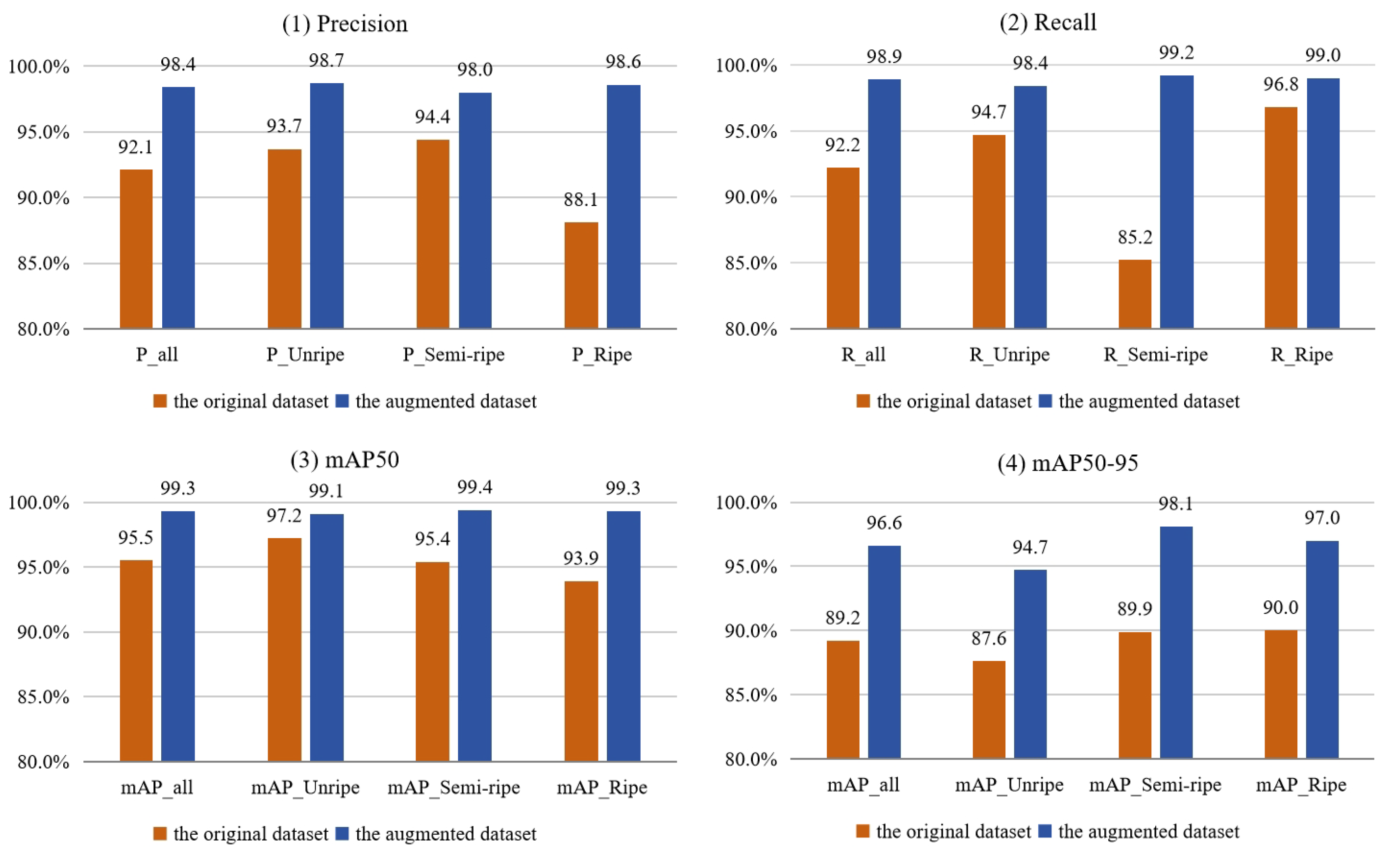 Sensors 25 01502 g012