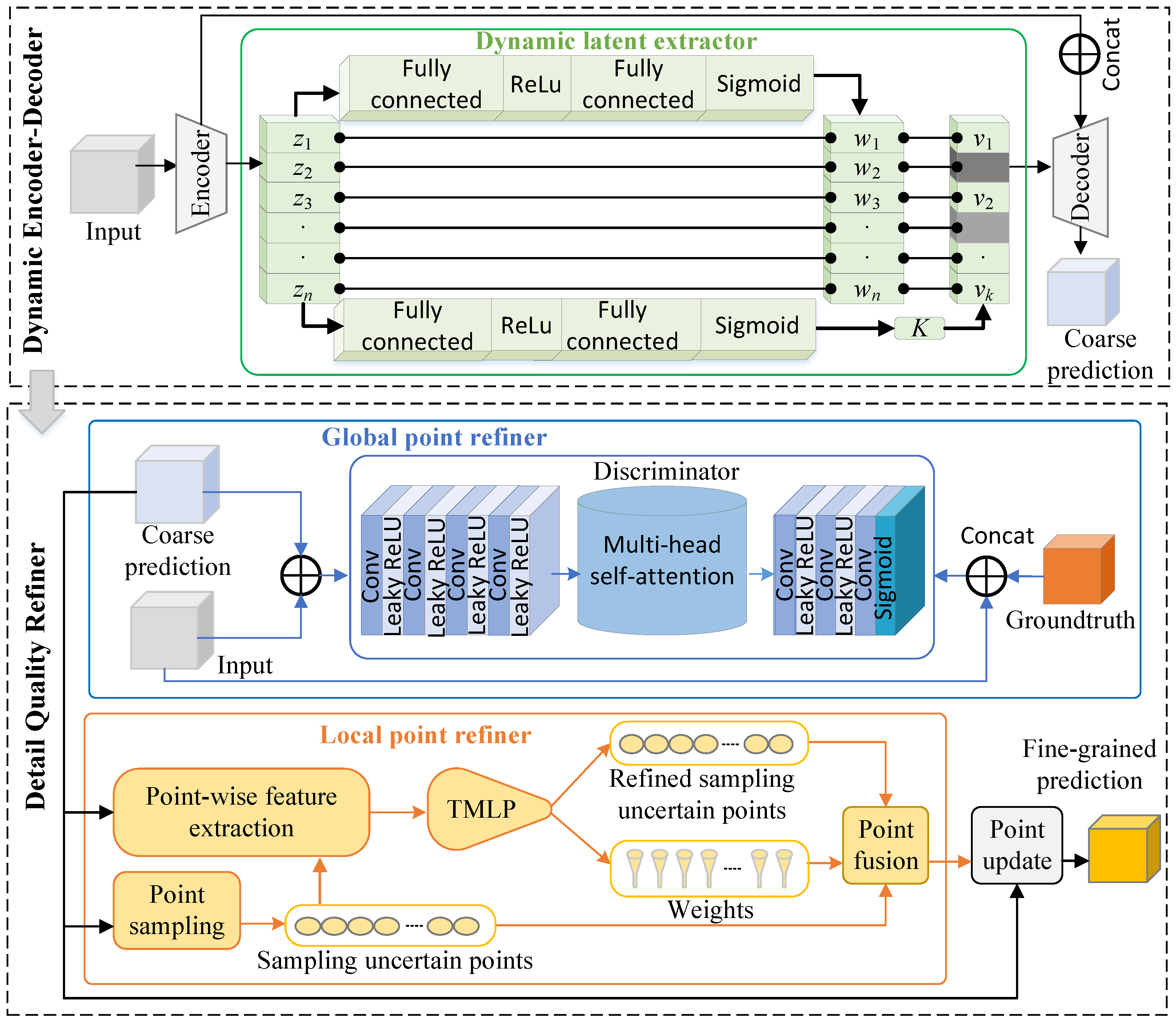 Sensors 25 01503 g001