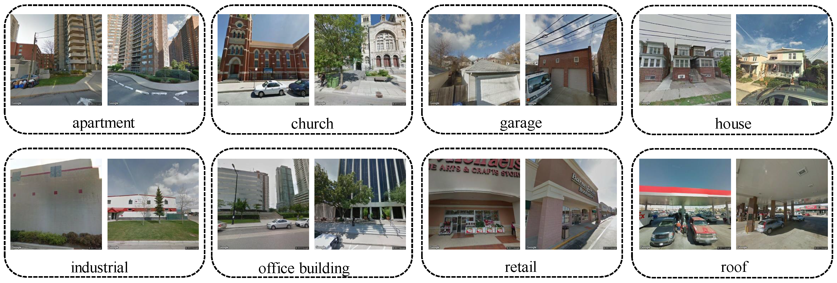 Sensors 25 01504 g004