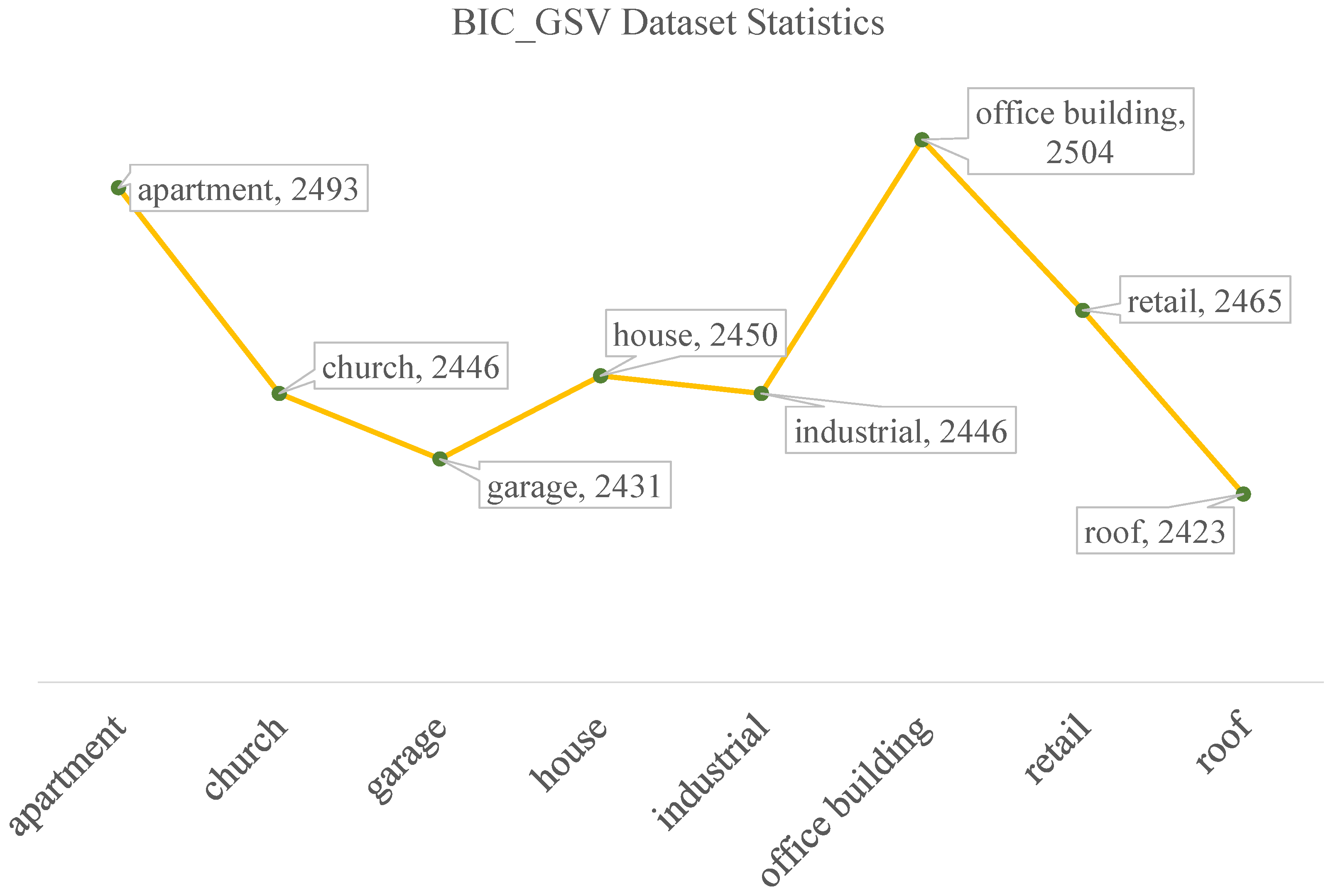 Sensors 25 01504 g005