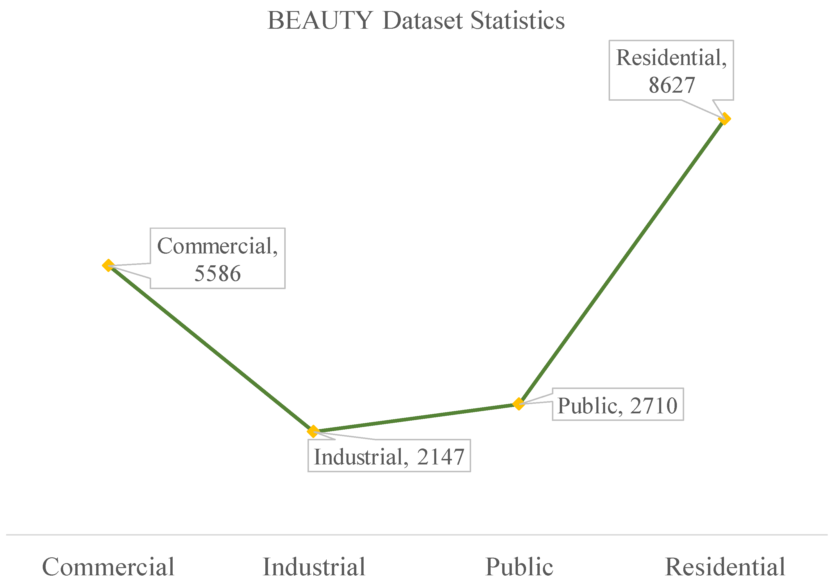 Sensors 25 01504 g007