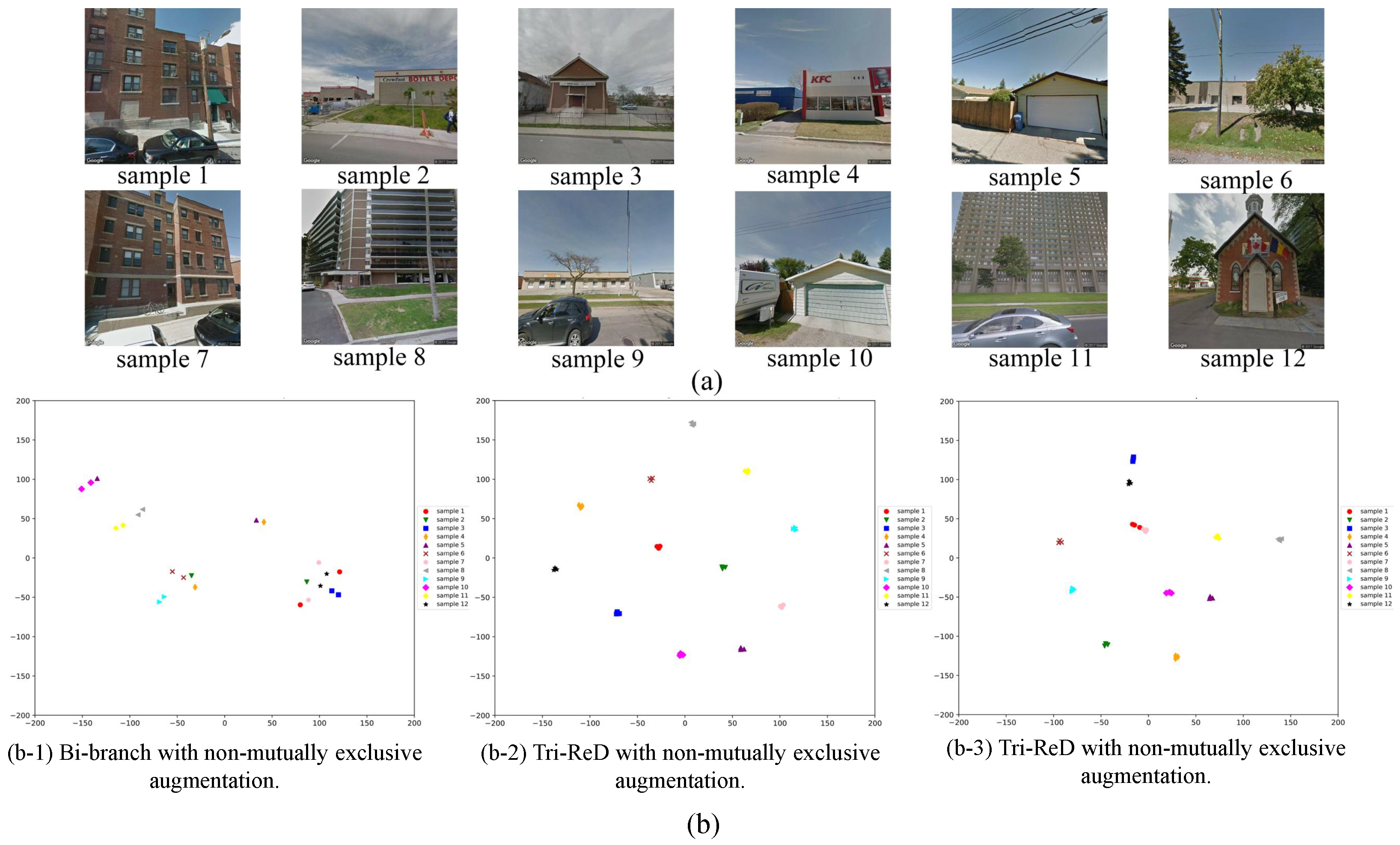 Sensors 25 01504 g012