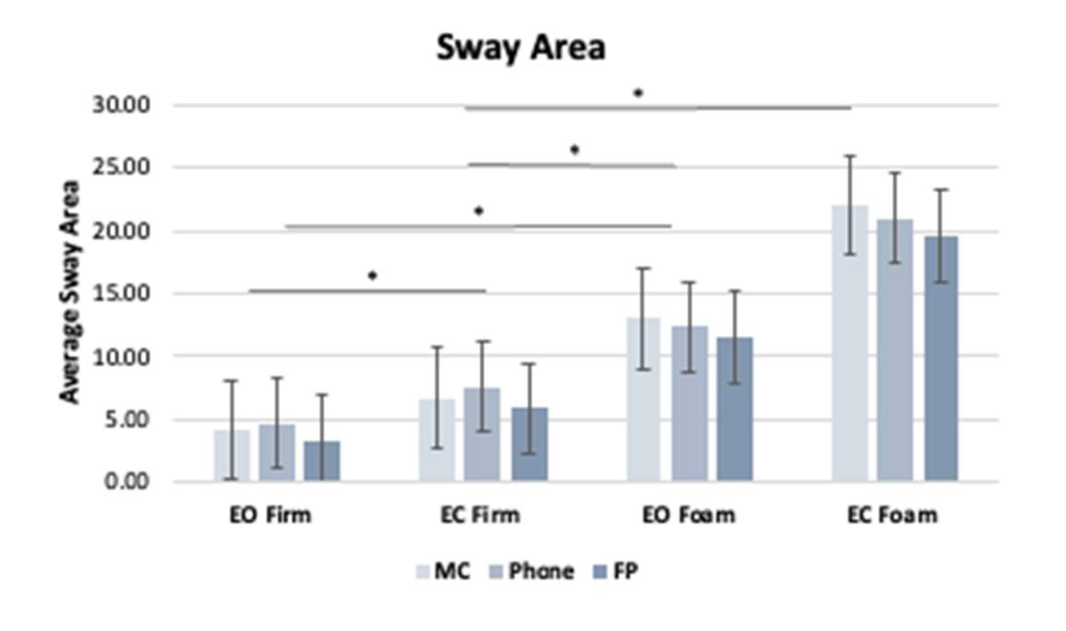 Sensors 25 01505 g006a