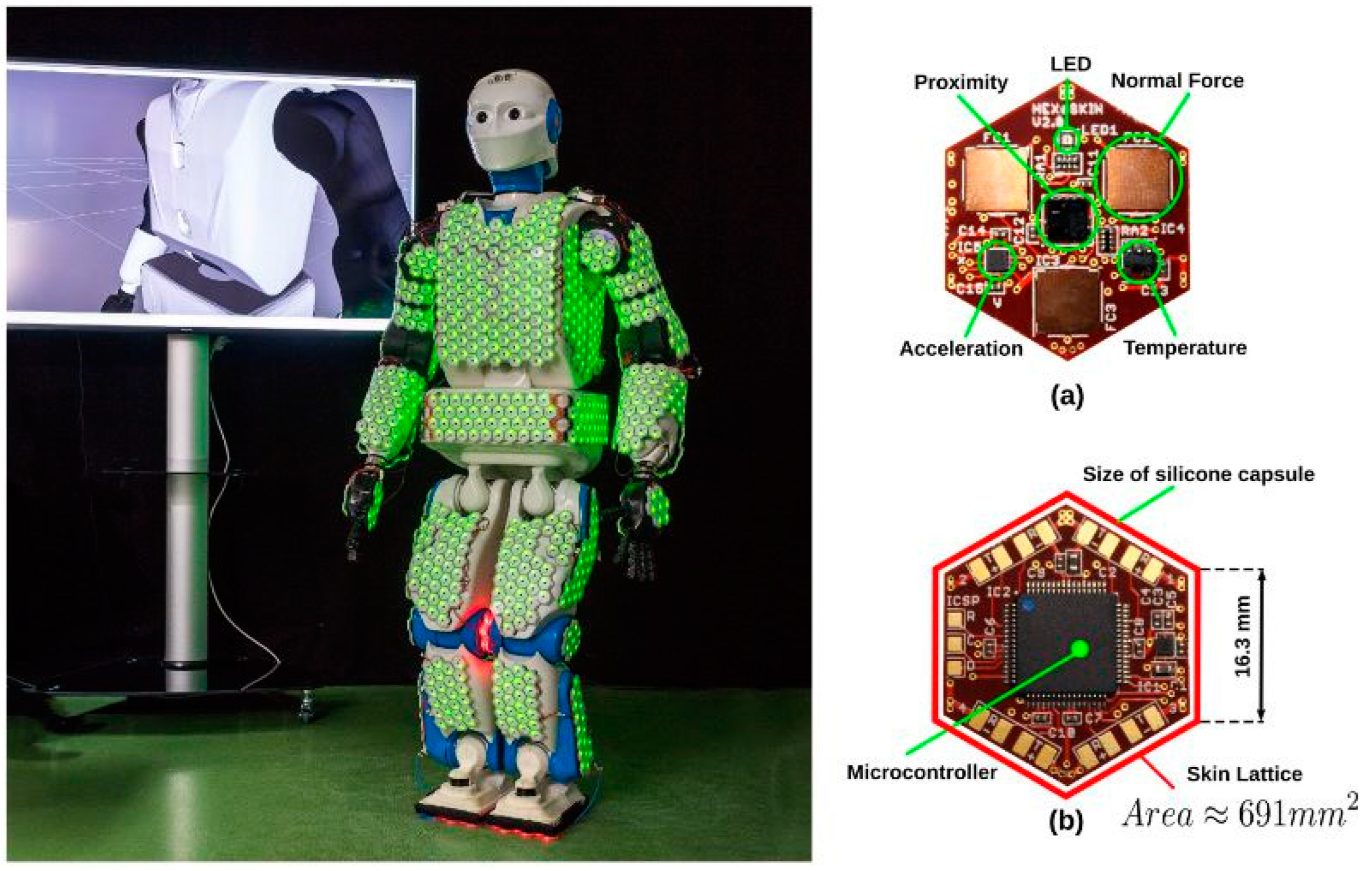Sensors 25 01508 g011