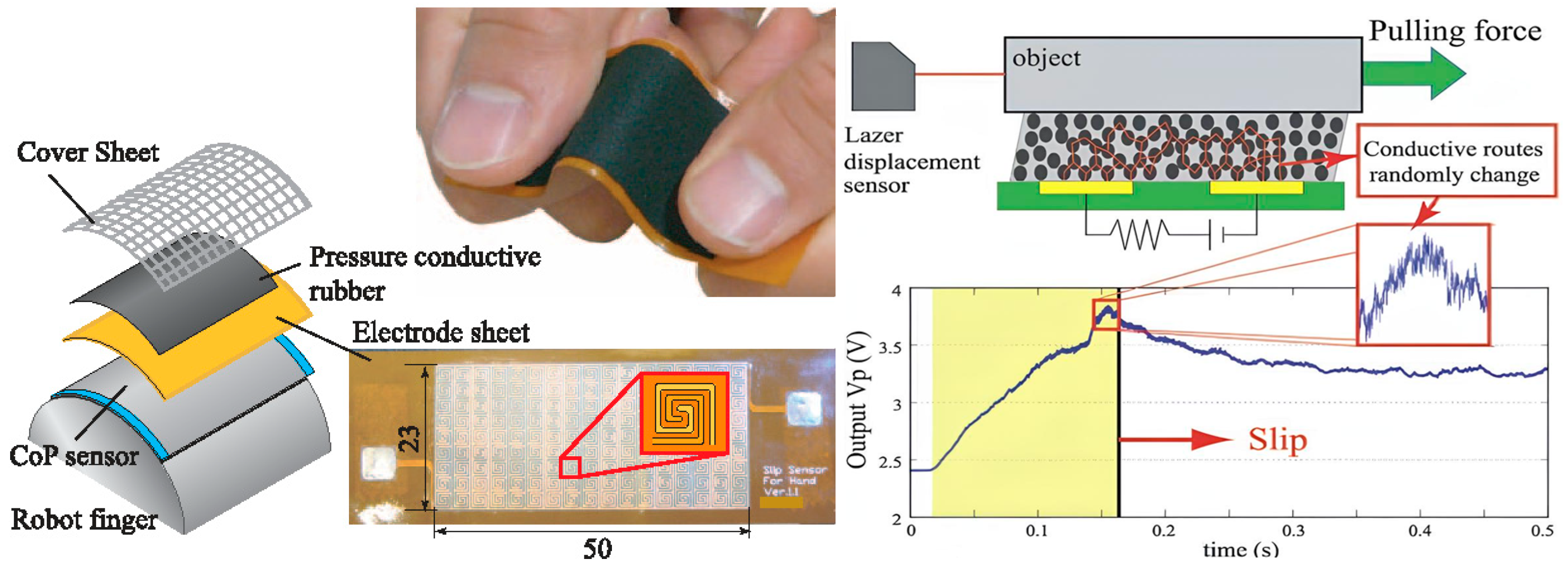 Sensors 25 01508 g012