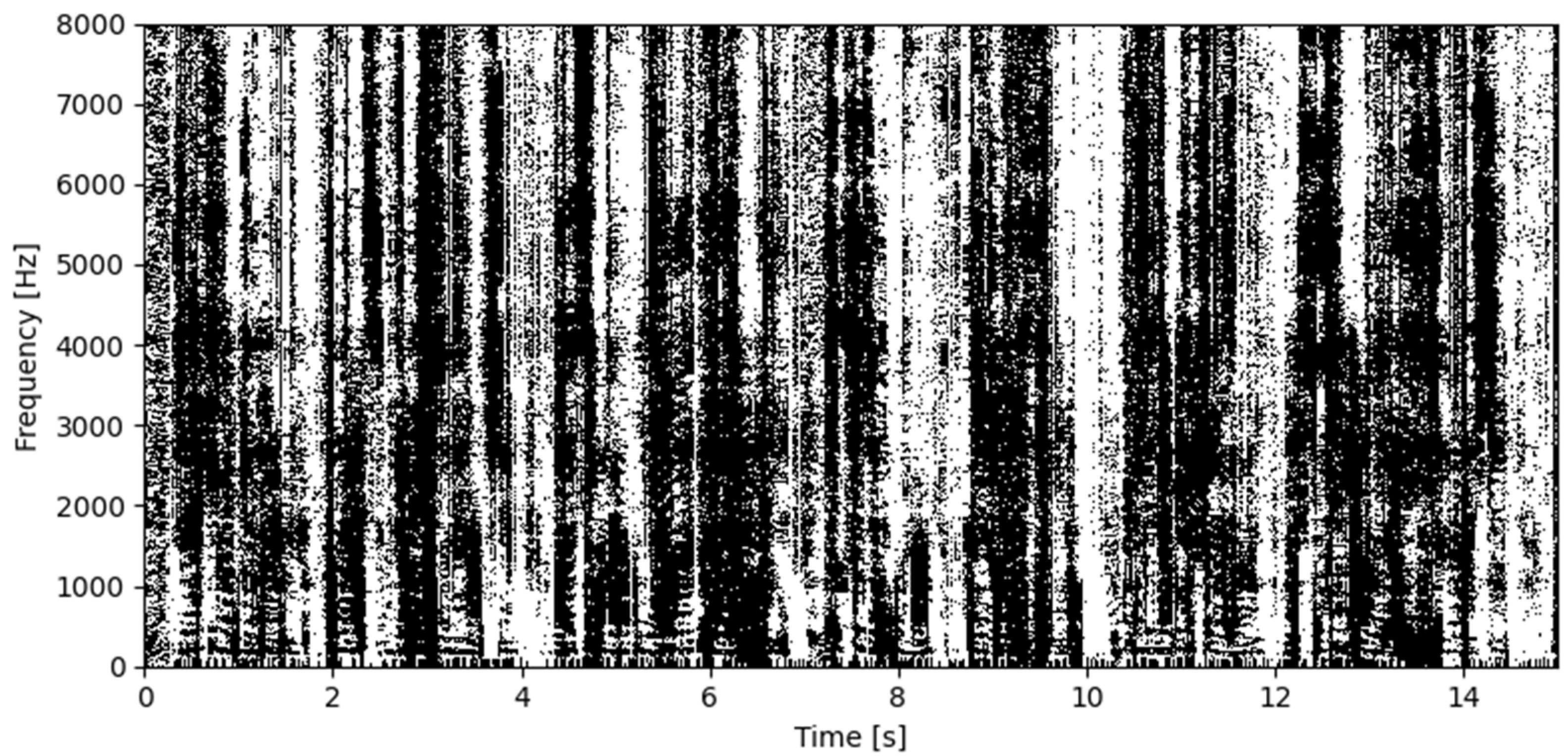 Sensors 25 01509 g003
