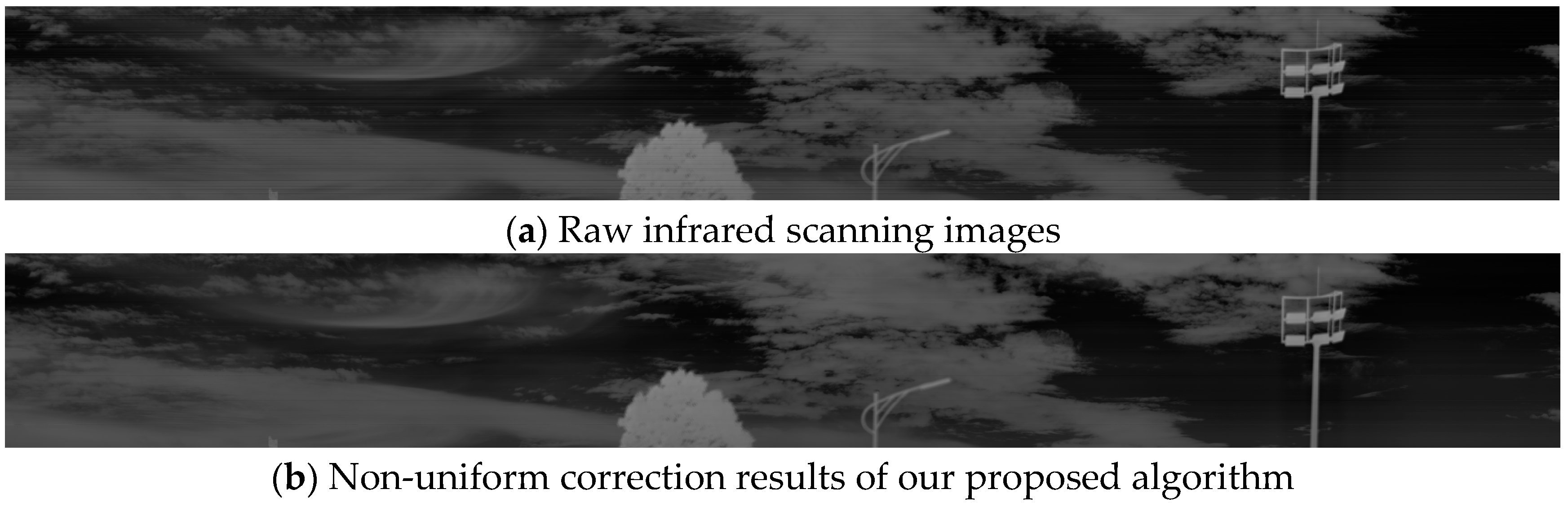 Sensors 25 01511 g002