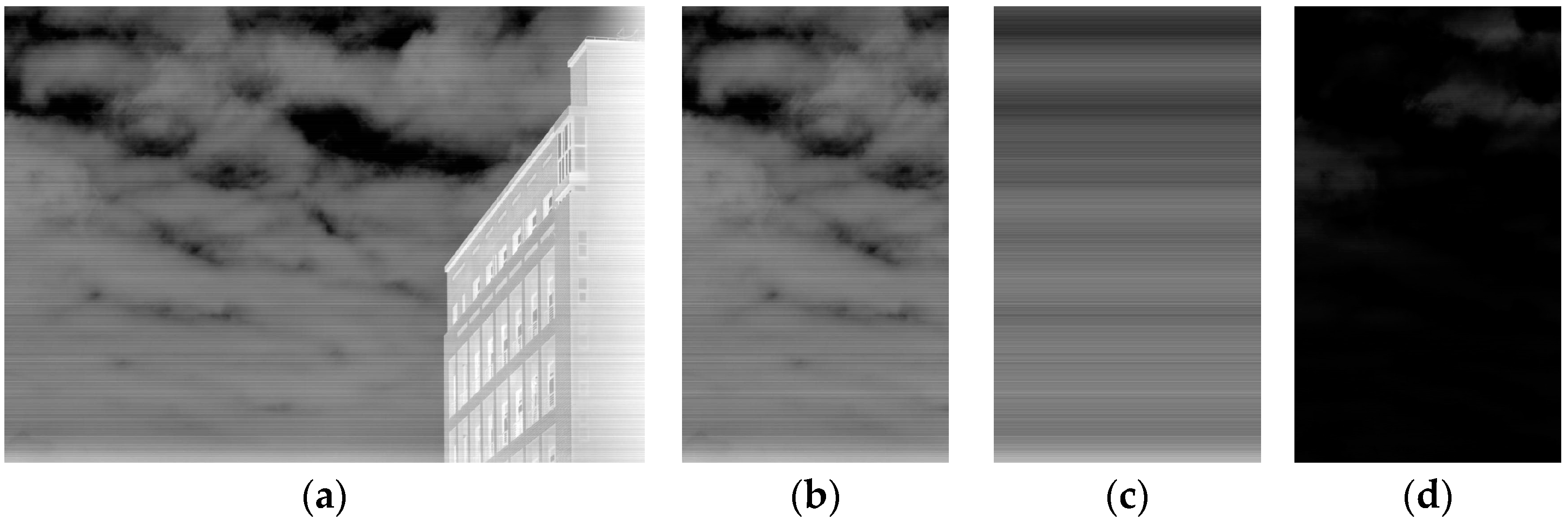 Sensors 25 01511 g003