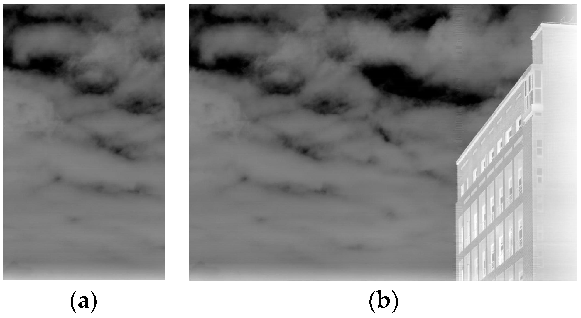 Sensors 25 01511 g005