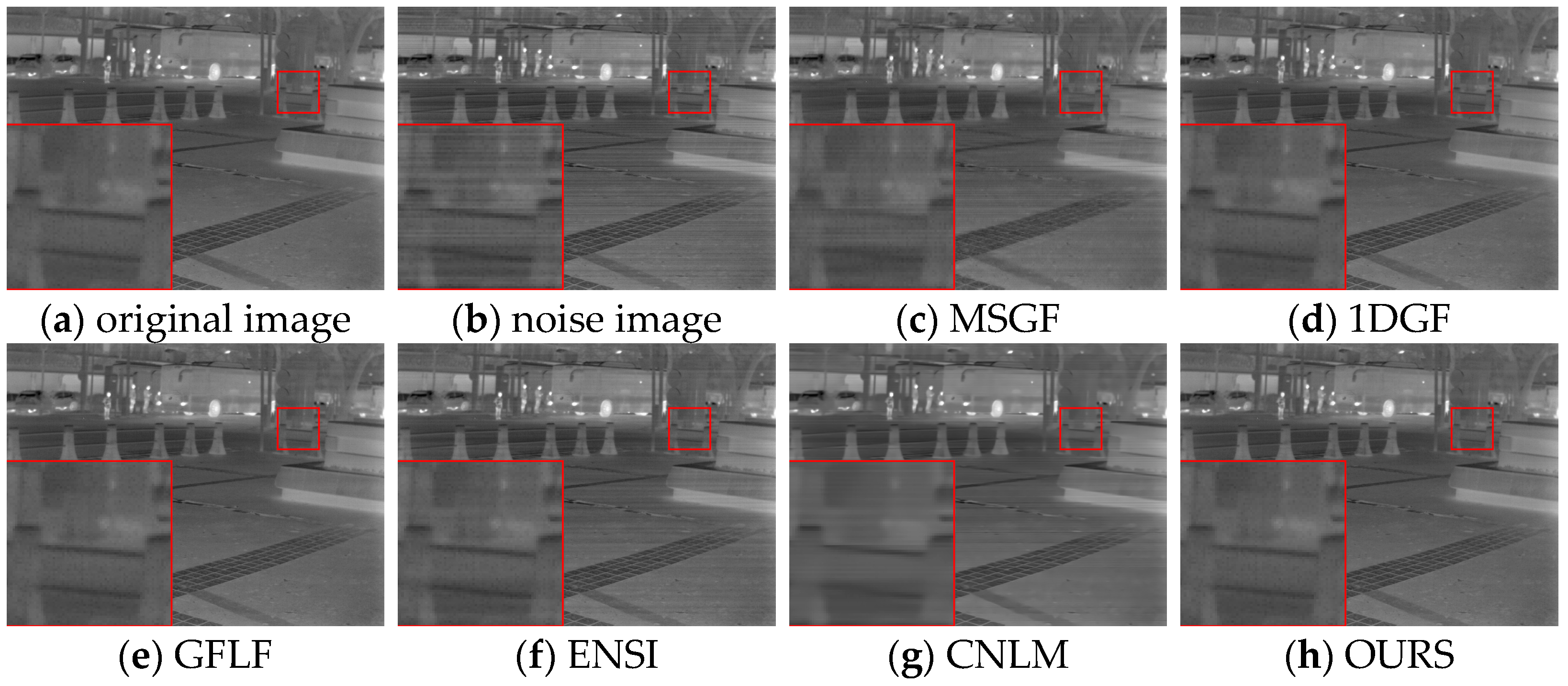 Sensors 25 01511 g014