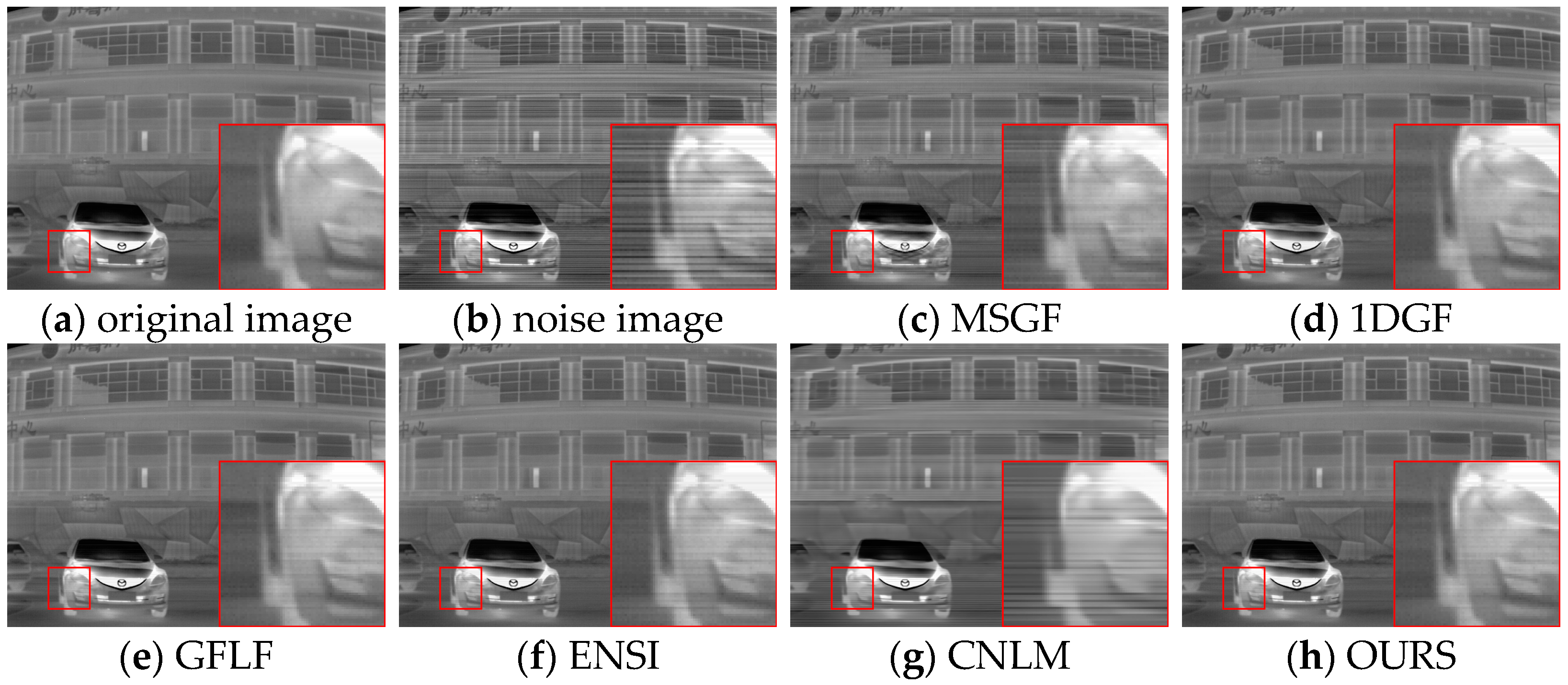 Sensors 25 01511 g015