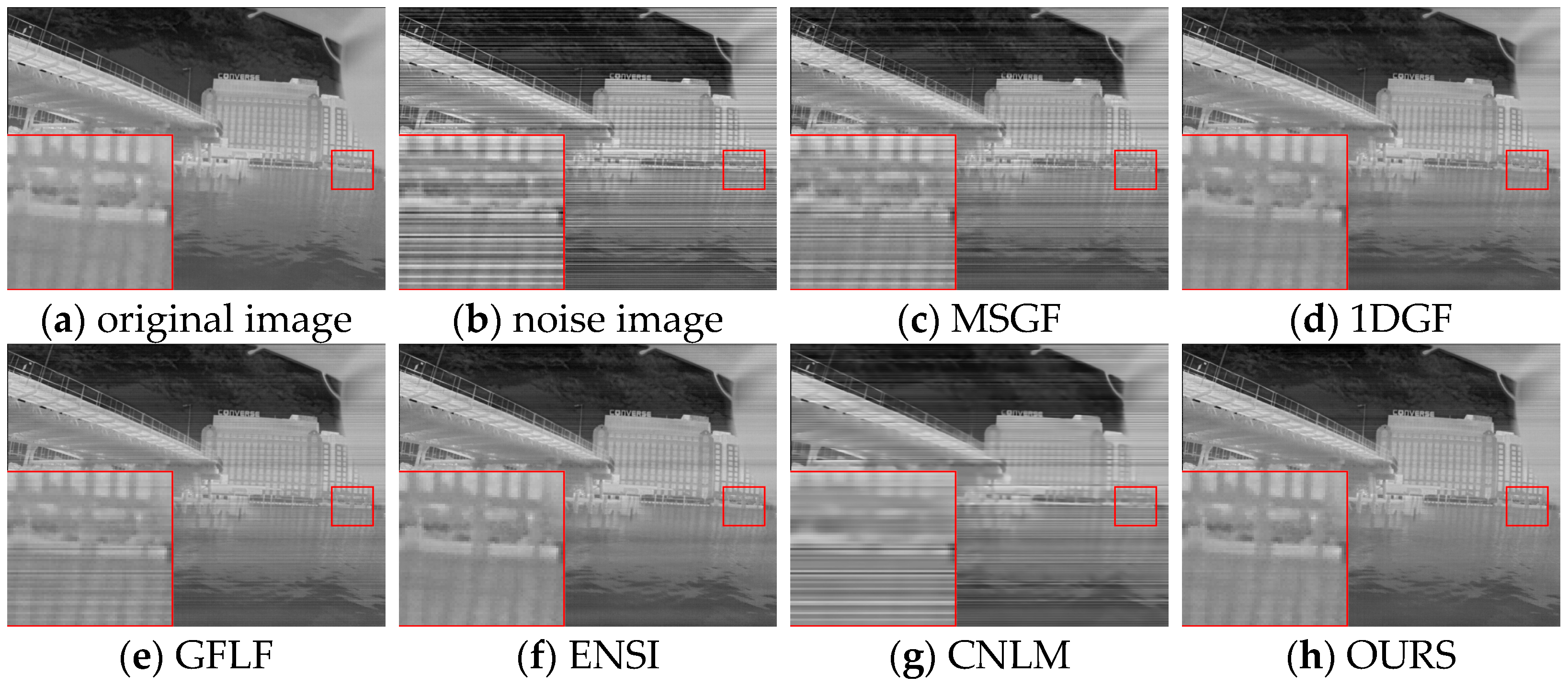 Sensors 25 01511 g016