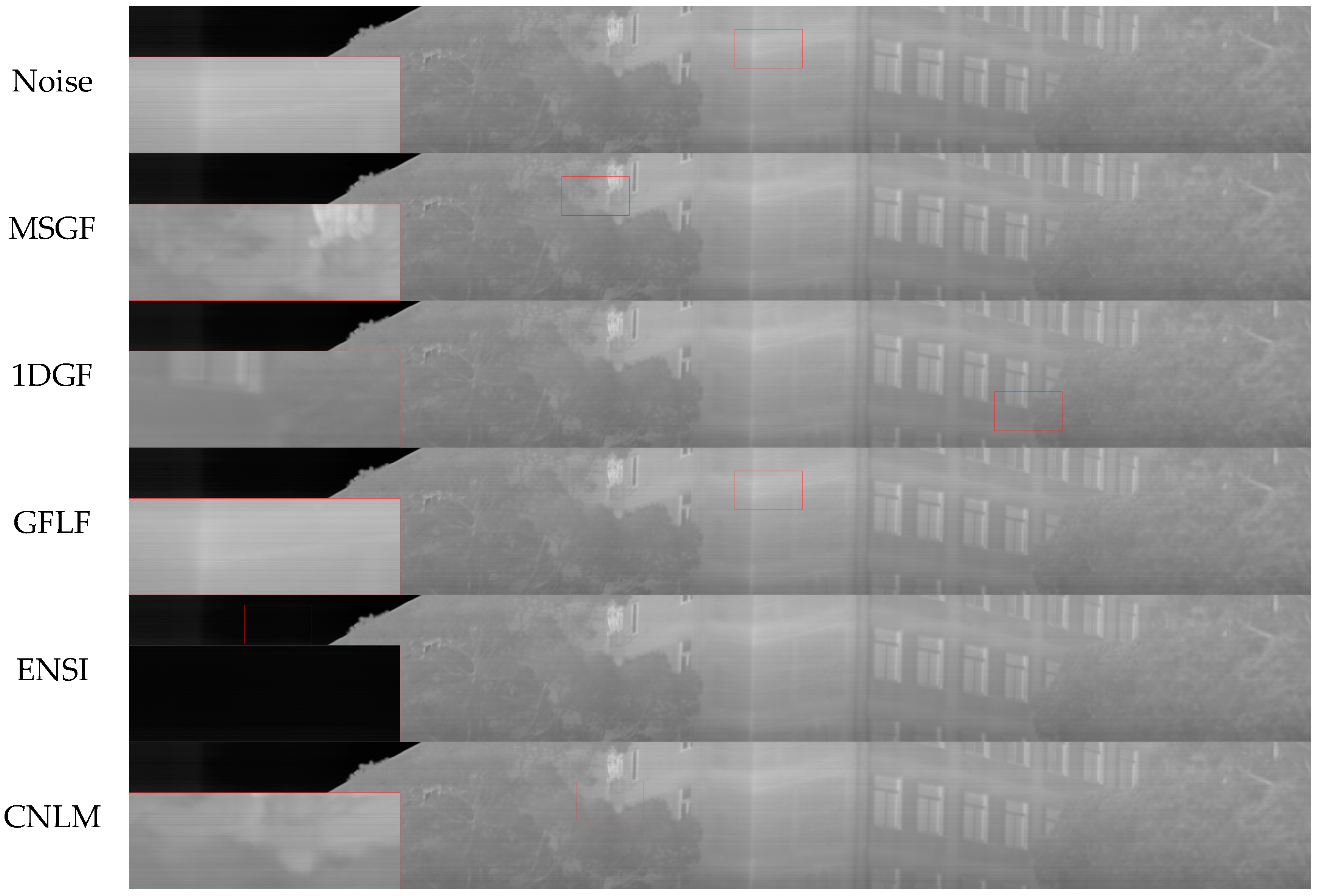 Sensors 25 01511 g017a