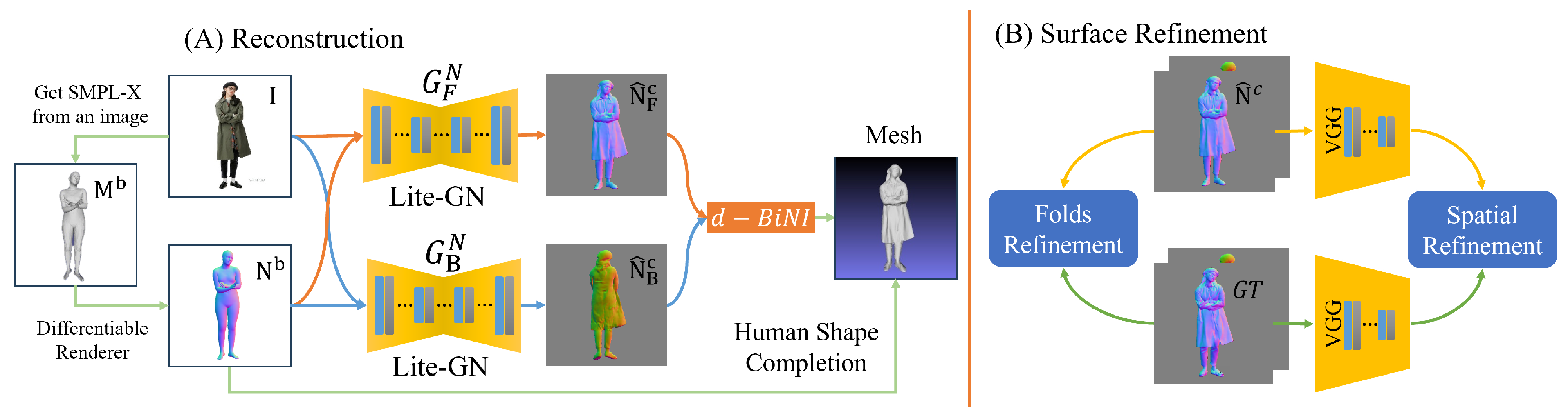 Sensors 25 01513 g002