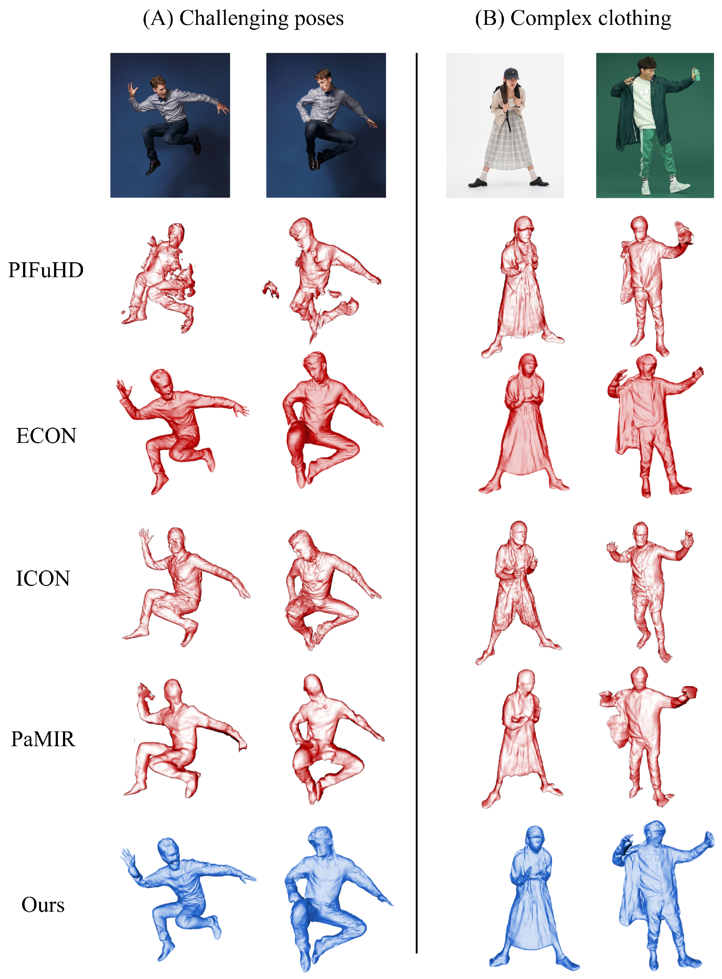 Sensors 25 01513 g006